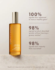 Dry Body Oil