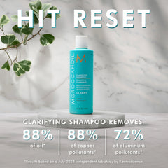 Clarifying Shampoo