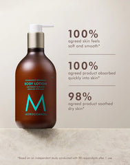 Body Lotion Fragrance Originale