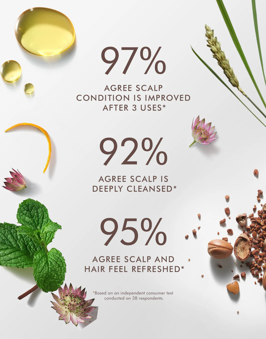 Purifying Pre Wash Scalp Scrub