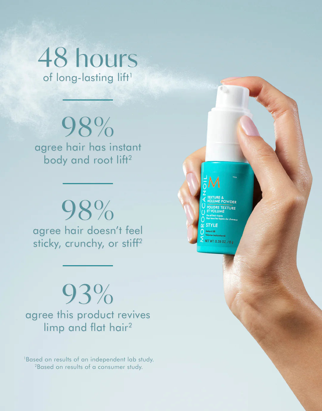 Texture Volume Hair Powder