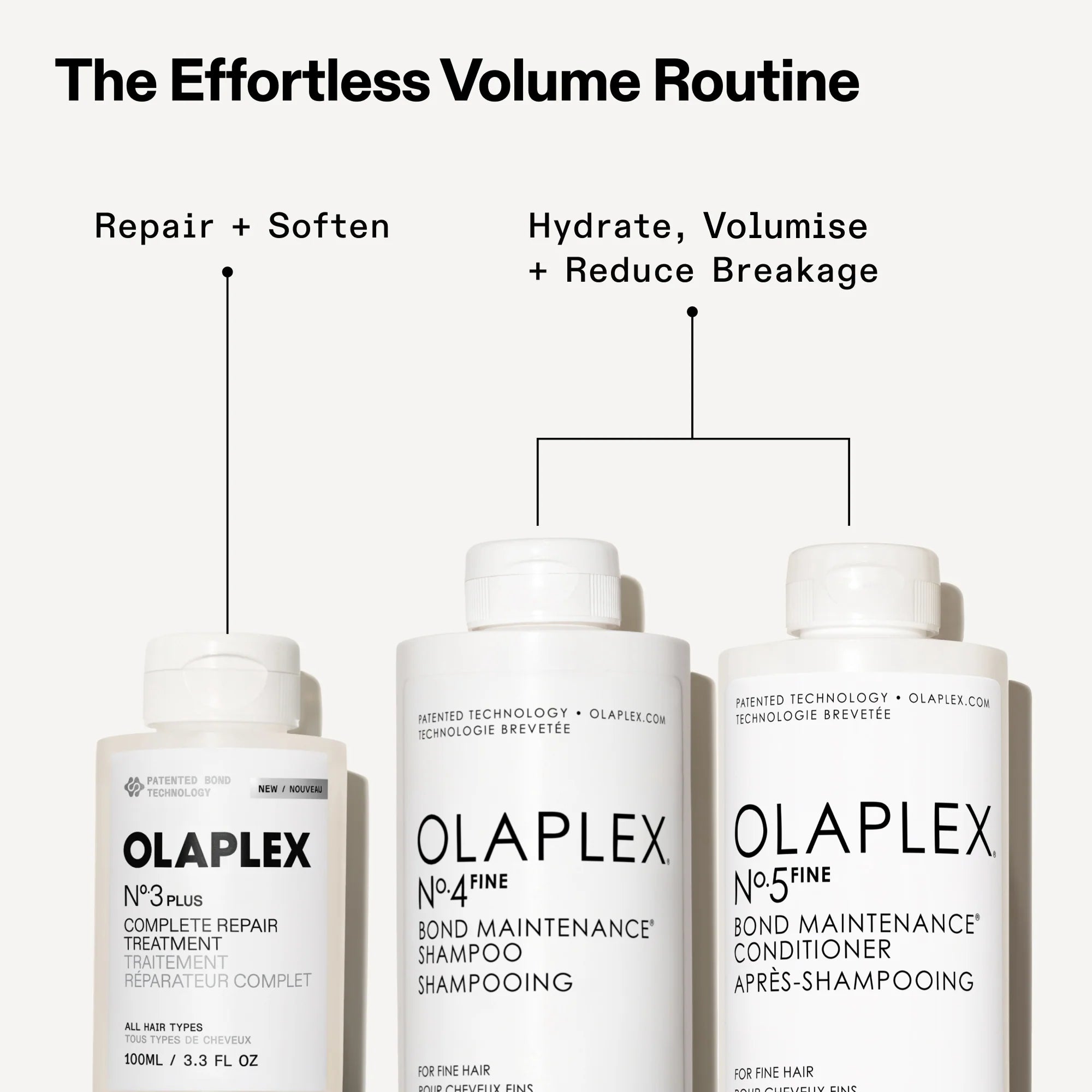 N3PLUS COMPLETE REPAIR TREATMENT