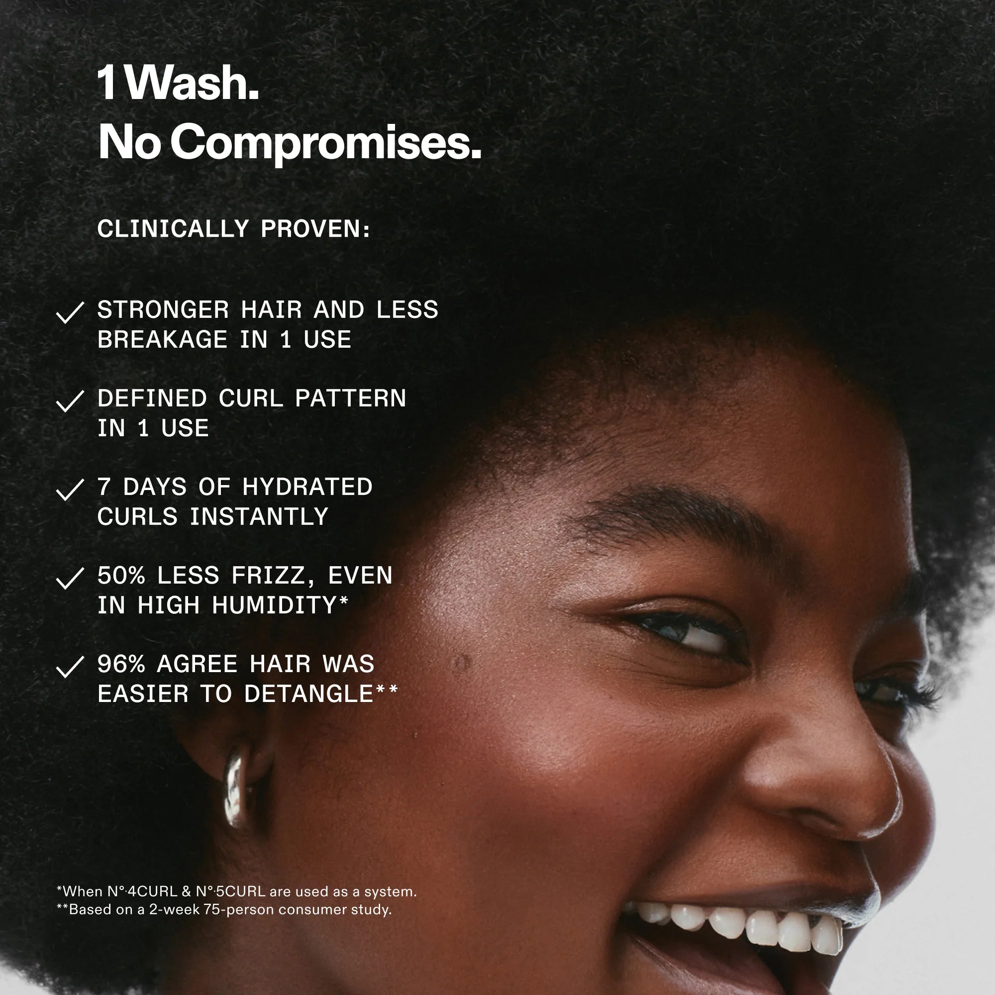 Nº5CURL BOND SHAPER HYDRATING CURL CONDITIONER LITER