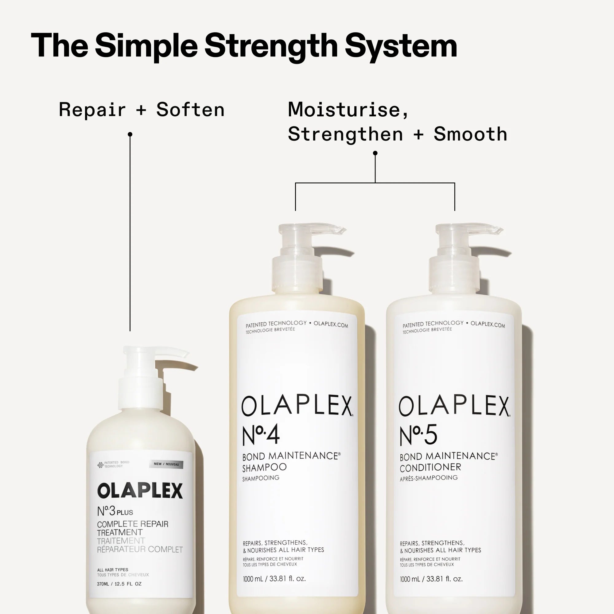 PRO EXCLUSIVE N3PLUS COMPLETE REPAIR TREATMENT