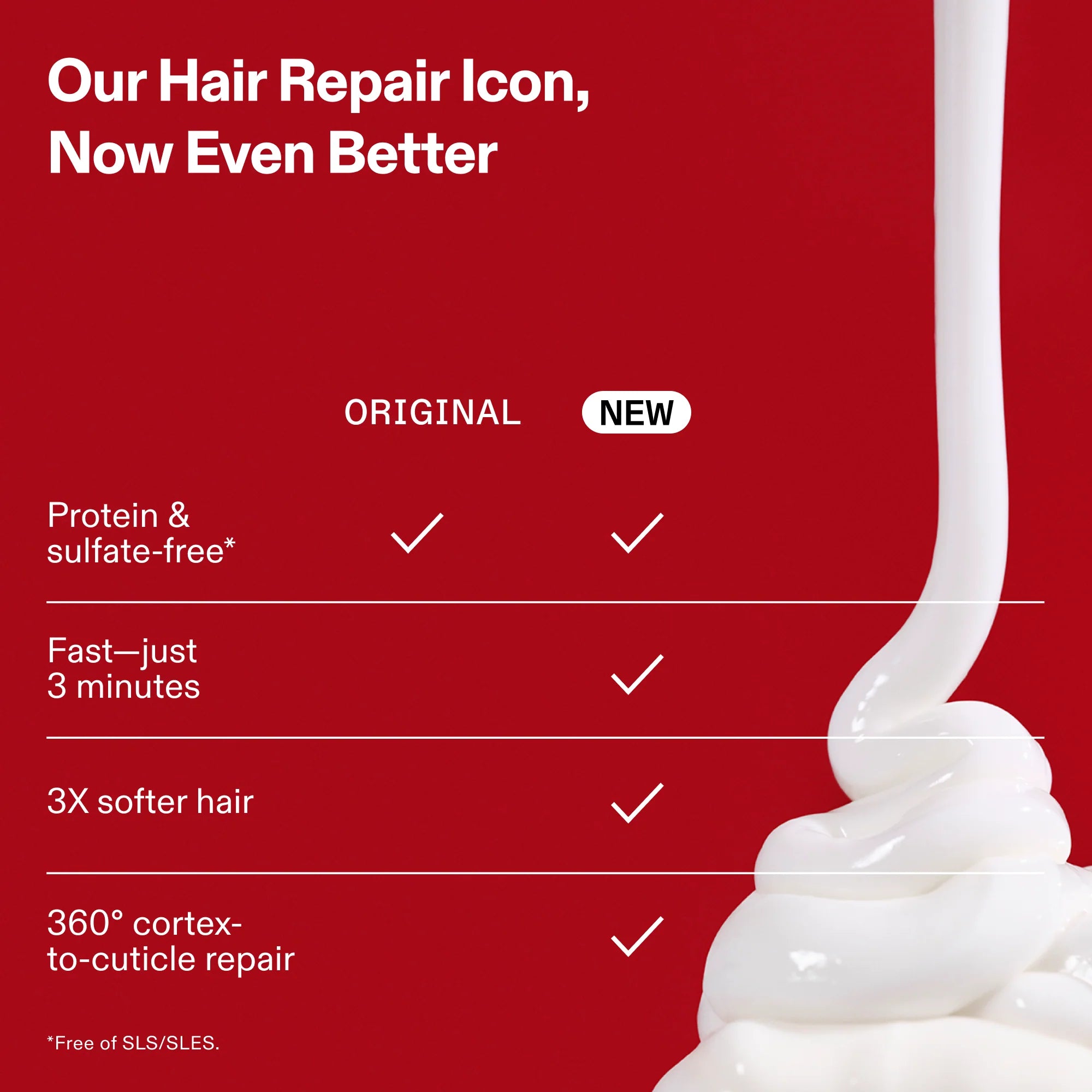 PRO EXCLUSIVE N3PLUS COMPLETE REPAIR TREATMENT