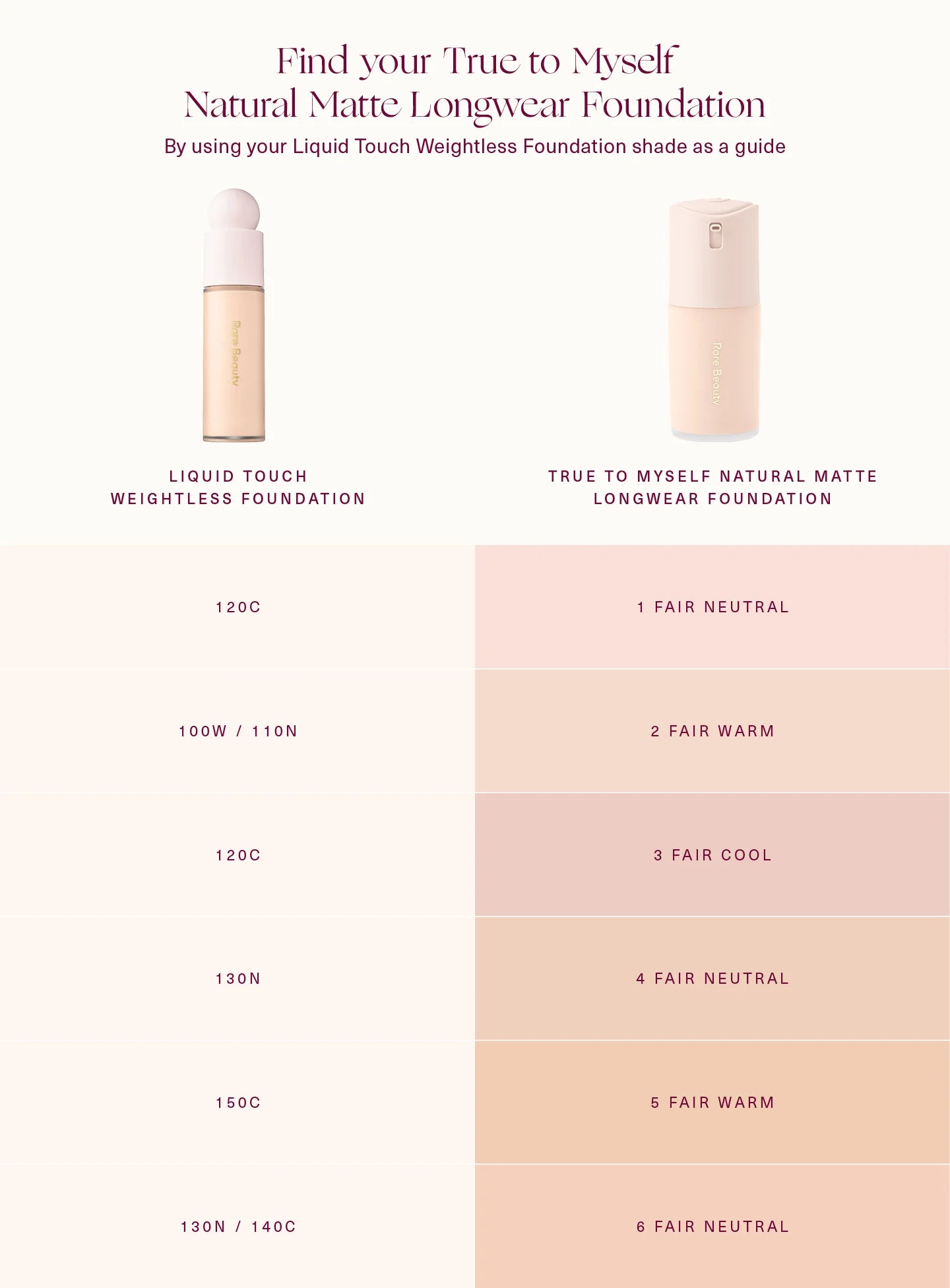 True to Myself Natural Matte Longwear Foundation