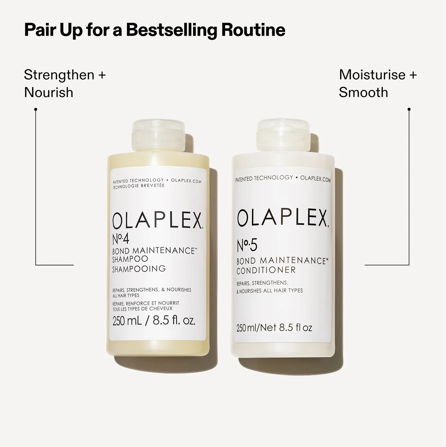 THE WASH DAY ESSENTIALS