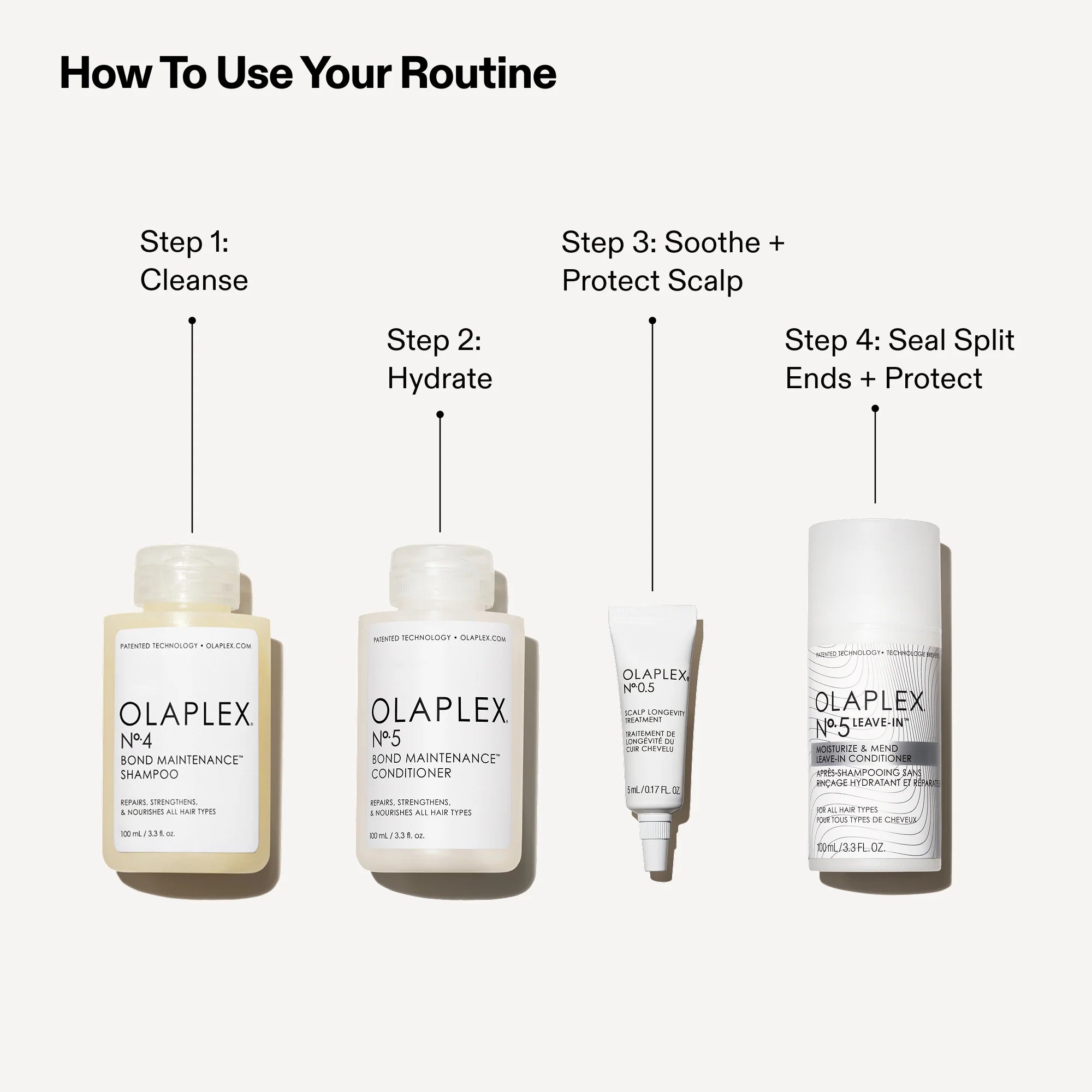 THE INSTANT HYDRATION SET