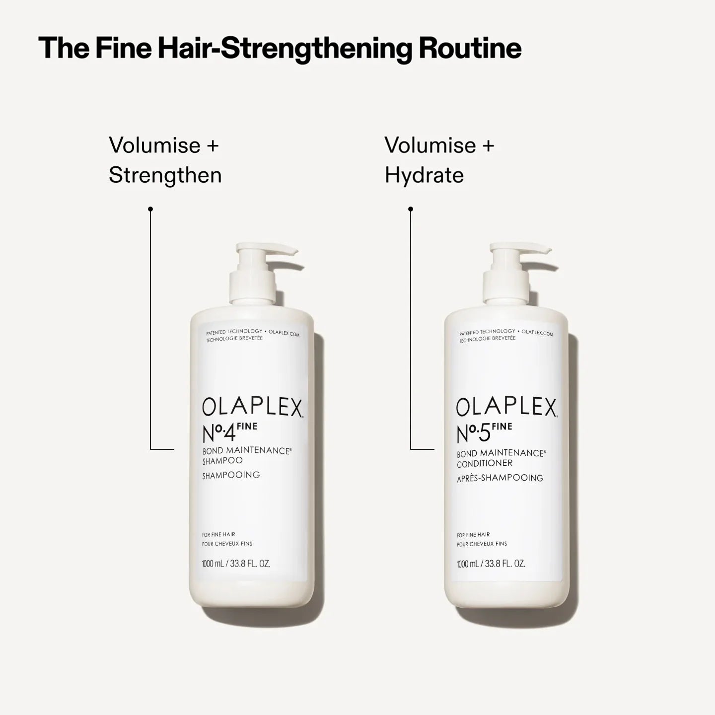 BIG VOLUME STRONG HAIR VALUE SET
