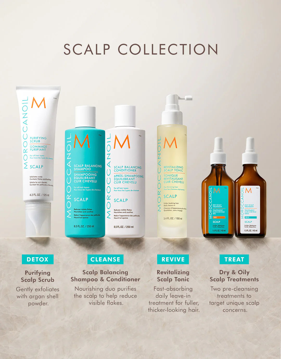 Purifying Pre Wash Scalp Scrub