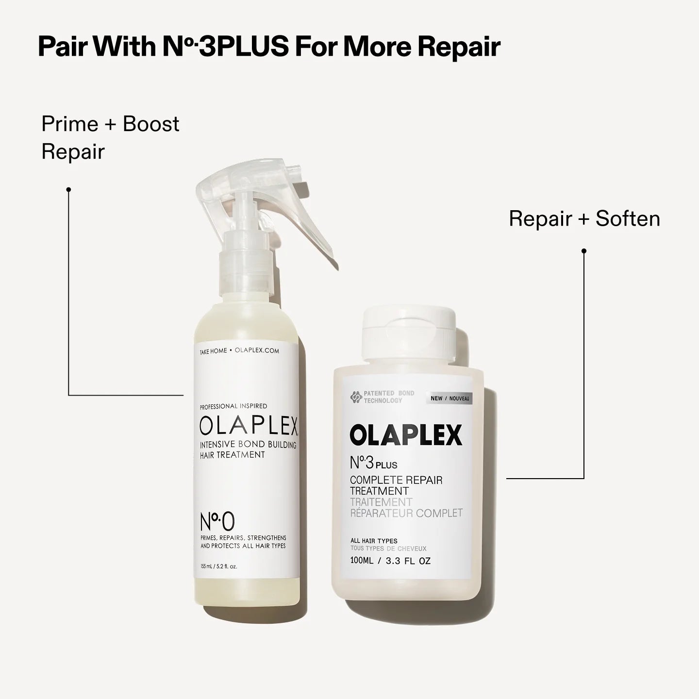 Nº0 INTENSIVE BOND BUILDING TREATMENT
