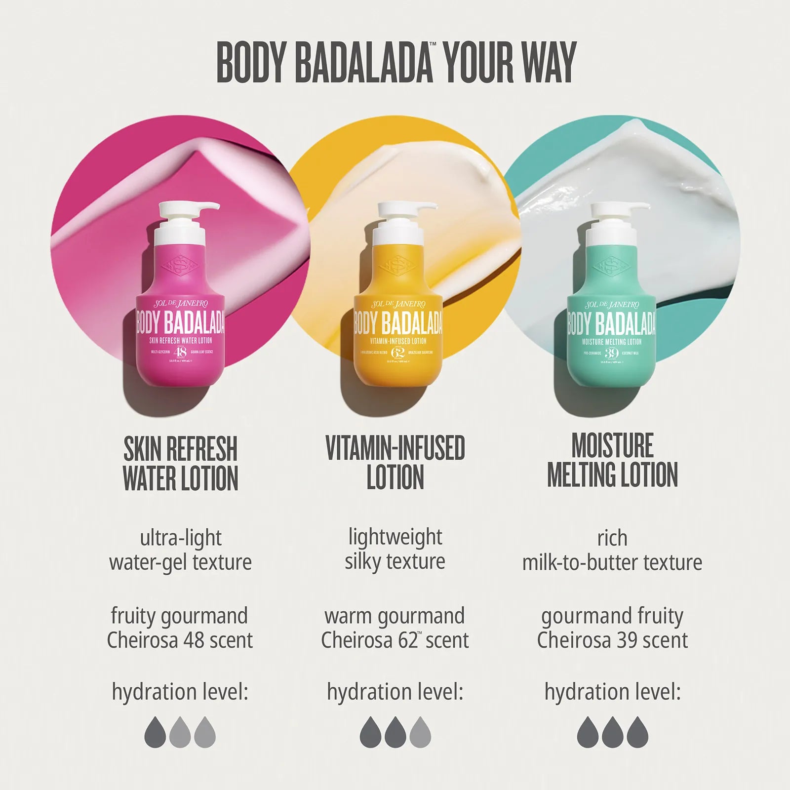 Body Badalada Vitamin Infused Lotion