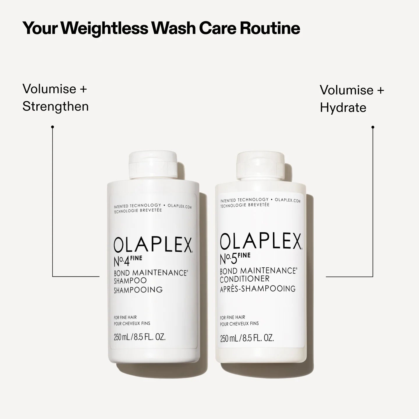 DOUBLE VOLUME FINE HAIR SET