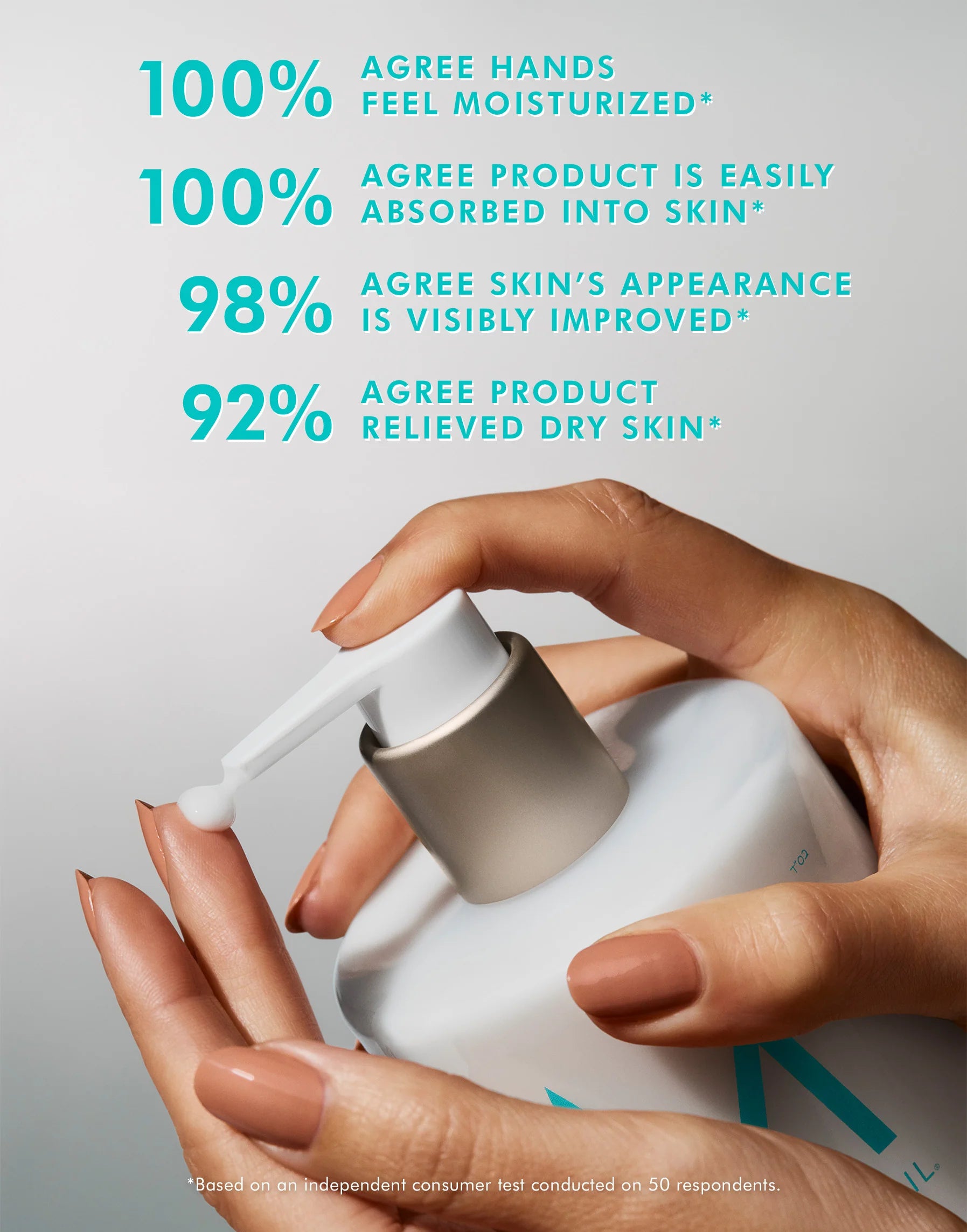 Hand Lotion