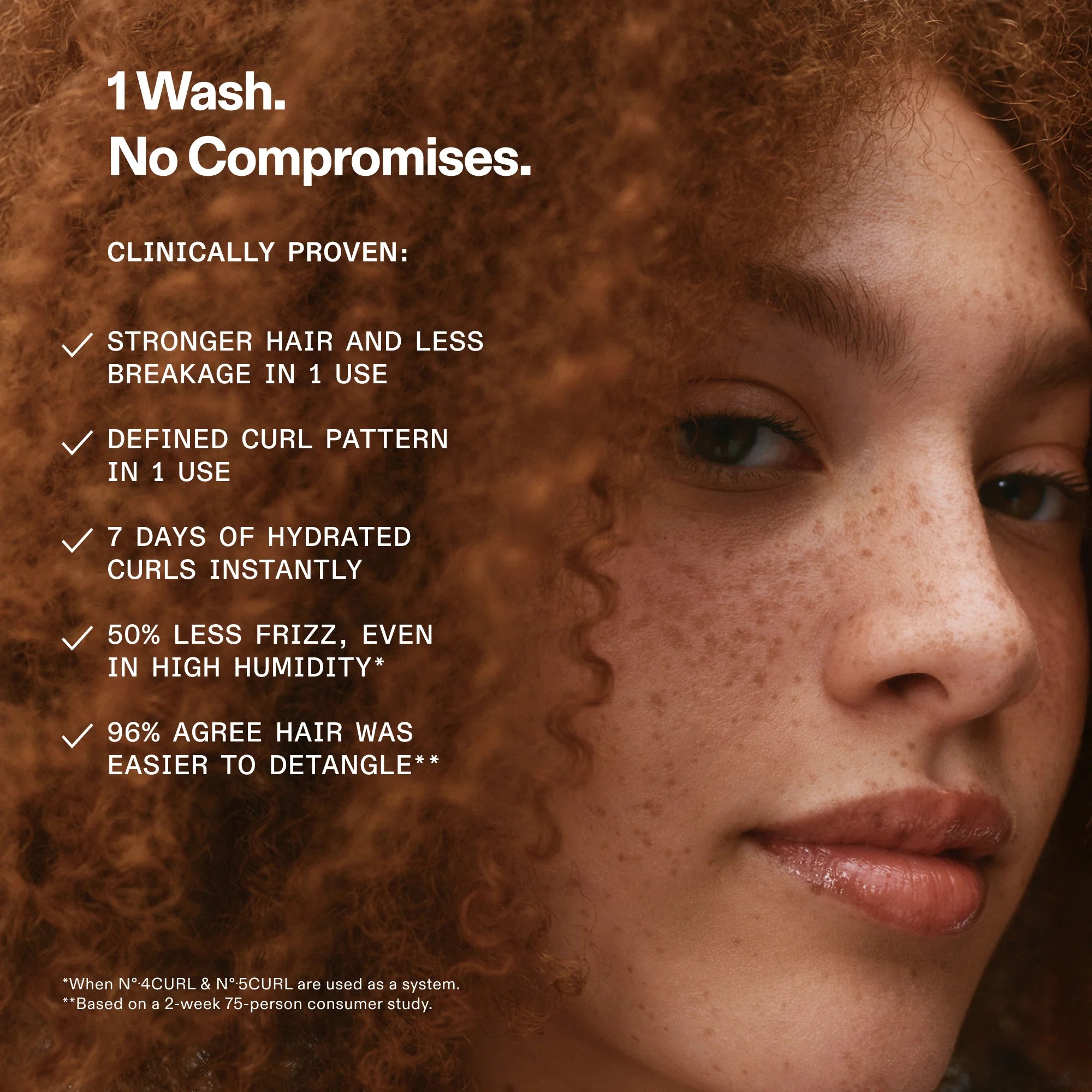 Nº4CURL BOND SHAPER HYDRATING CURL SHAMPOO LITER