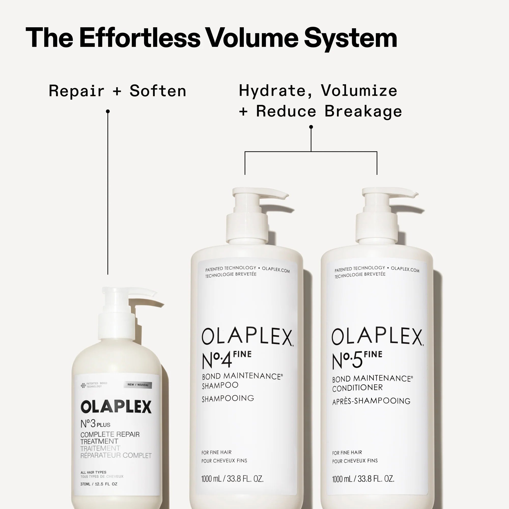PRO EXCLUSIVE N3PLUS COMPLETE REPAIR TREATMENT