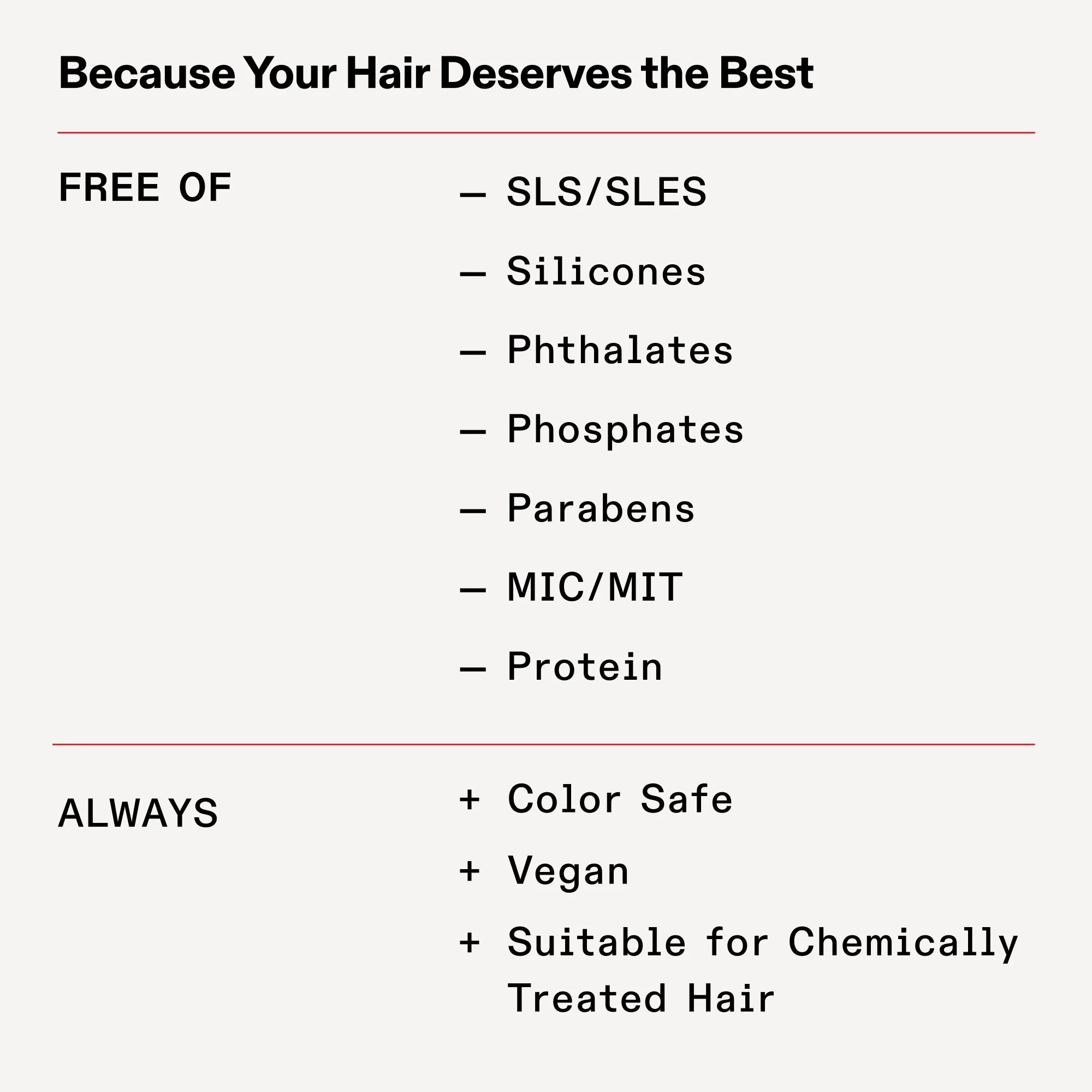 Nº4FINE BOND MAINTENANCE SHAMPOO LITER
