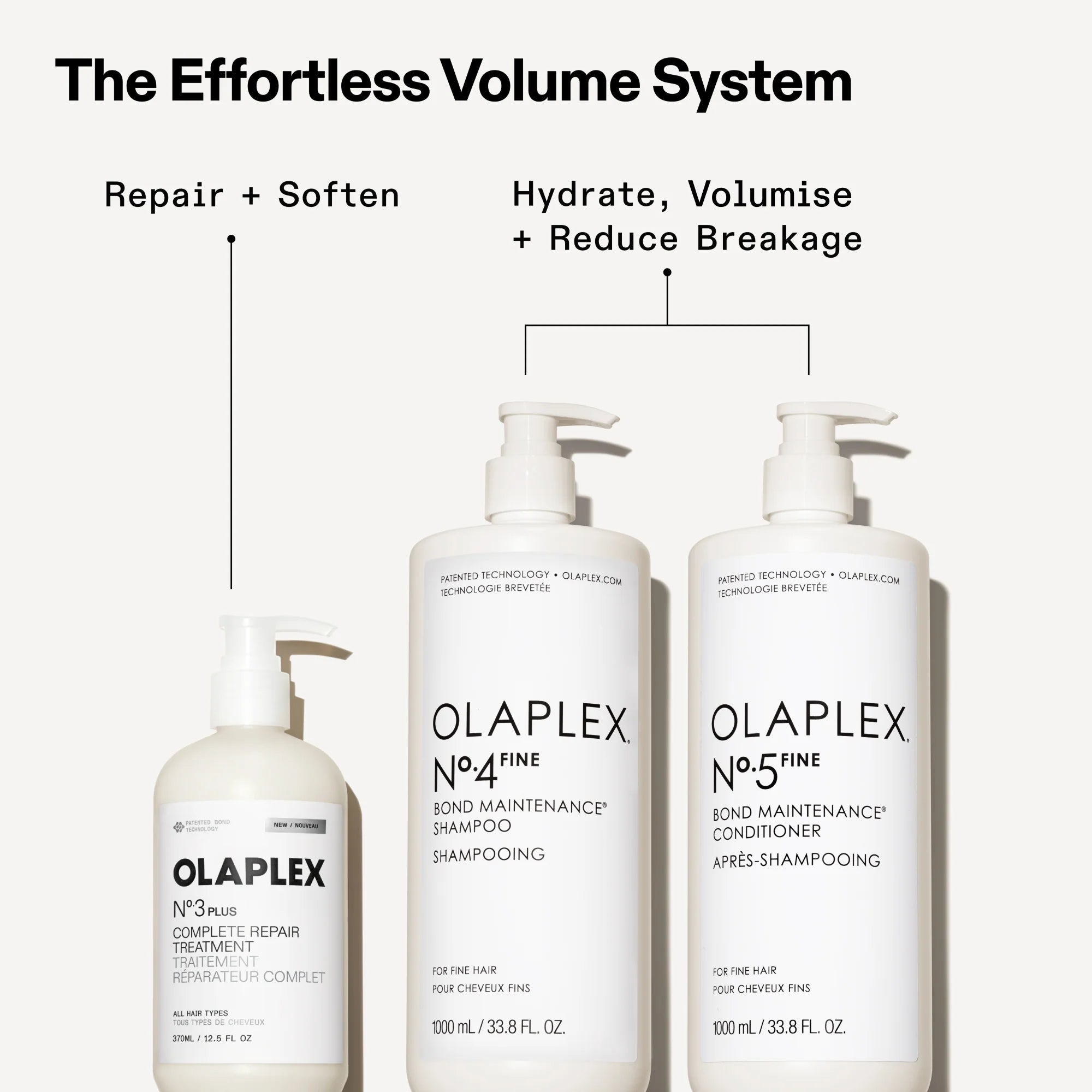 PRO EXCLUSIVE N3PLUS COMPLETE REPAIR TREATMENT
