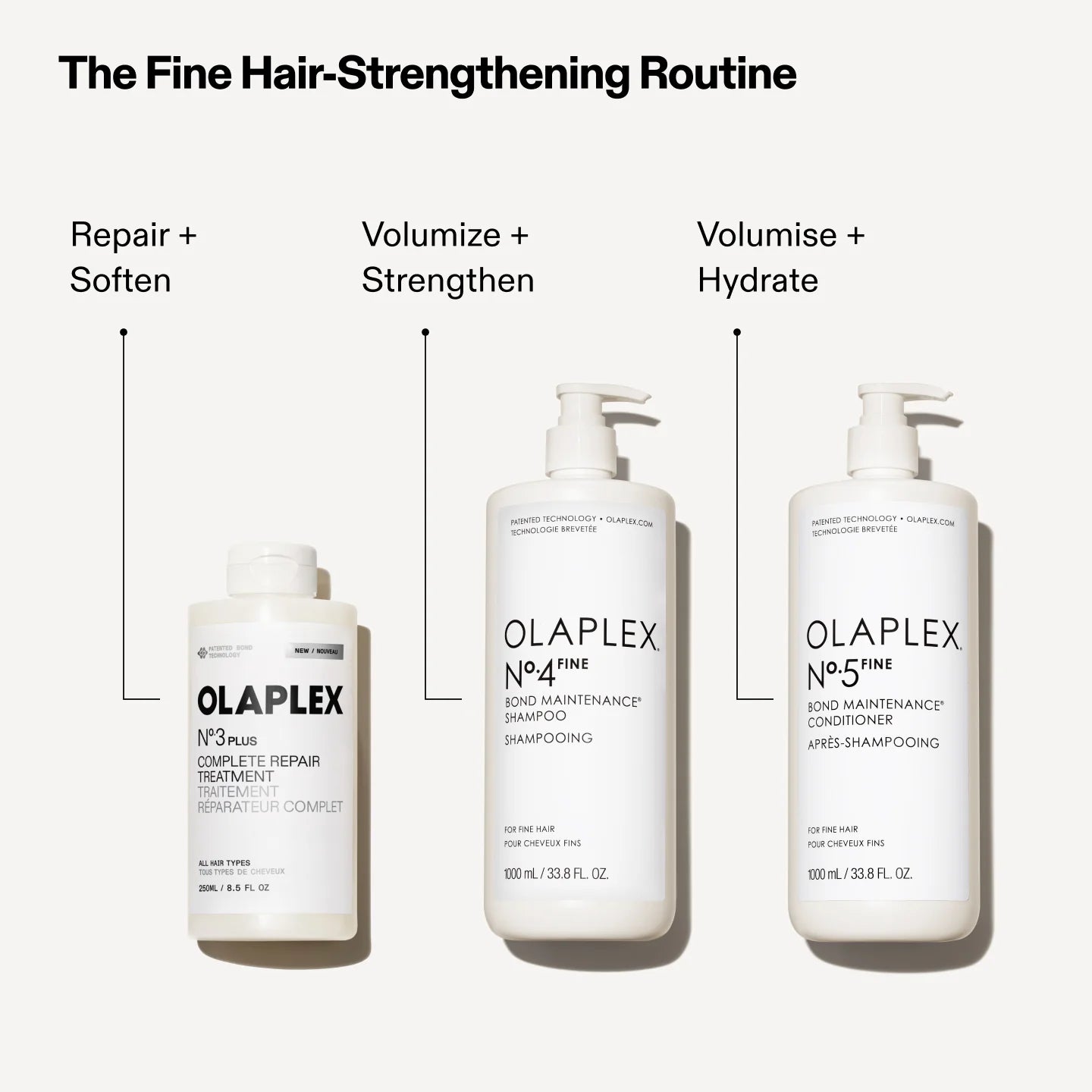 VOLUMISE REPAIR VALUE SET