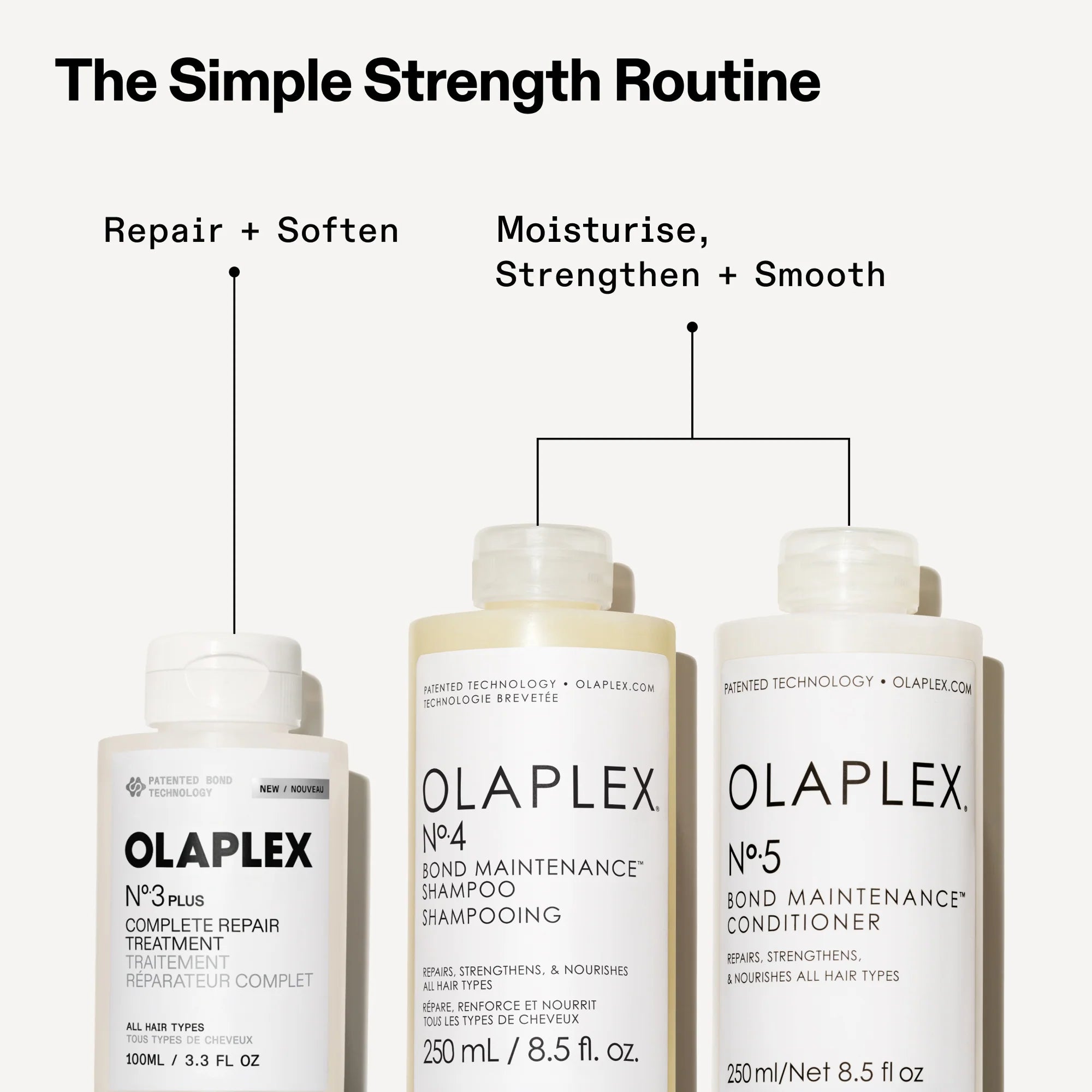 N3PLUS COMPLETE REPAIR TREATMENT