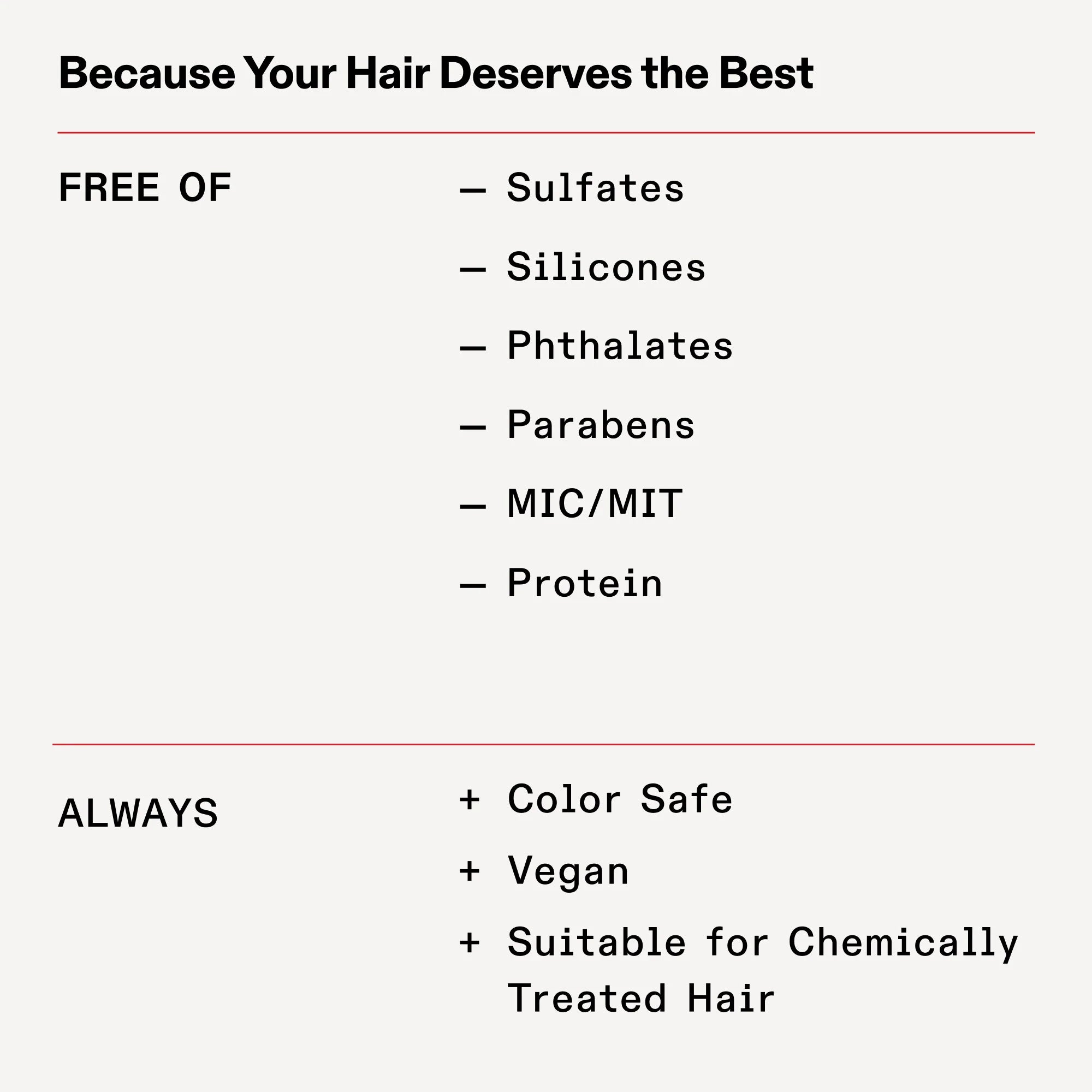 Nº4C BOND MAINTENANCE CLARIFYING SHAMPOO
