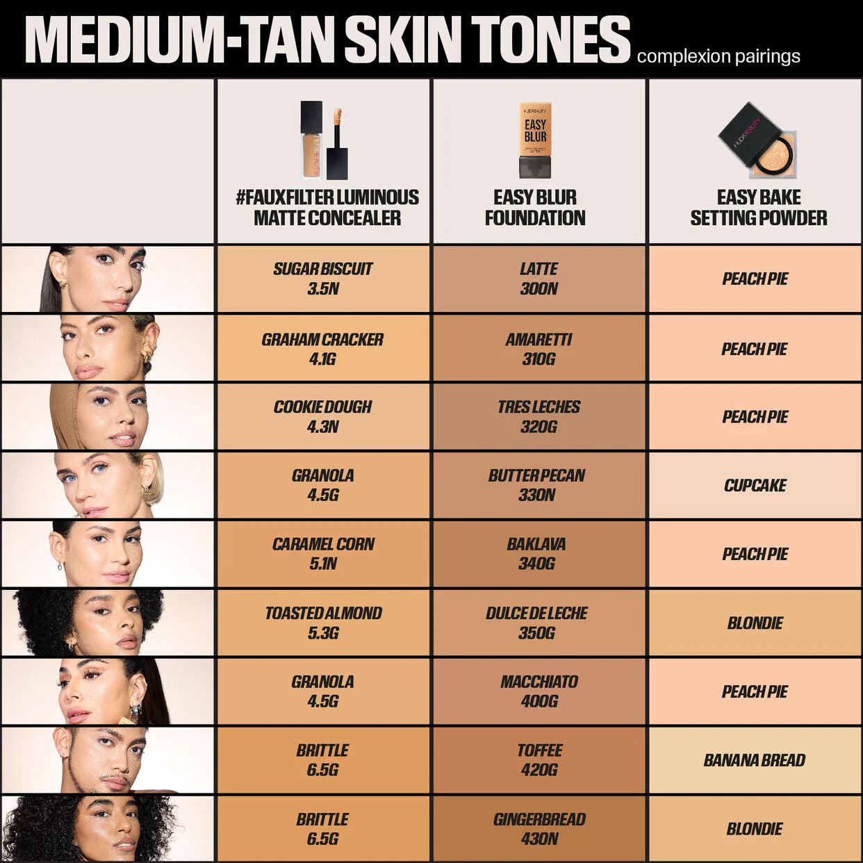 Mini Easy Blur Natural Airbrush Foundation with Niacinamide