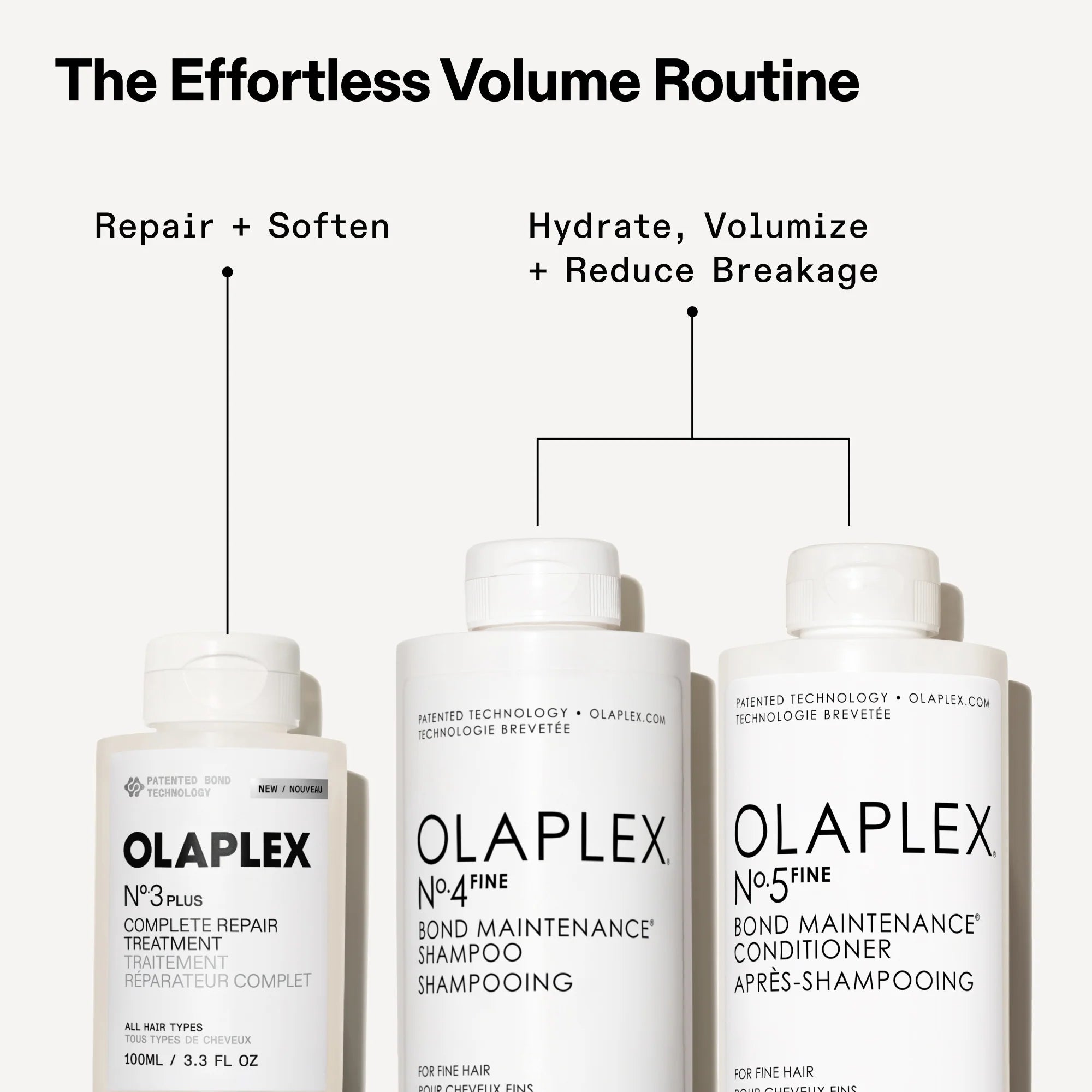 N3PLUS COMPLETE REPAIR TREATMENT