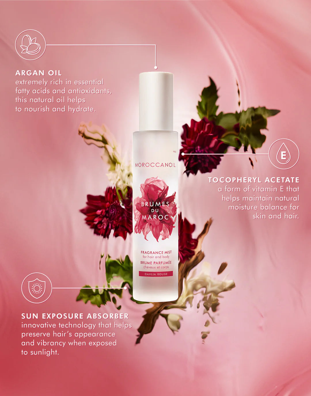 Dahlia Rouge Hair Body Fragrance Mist