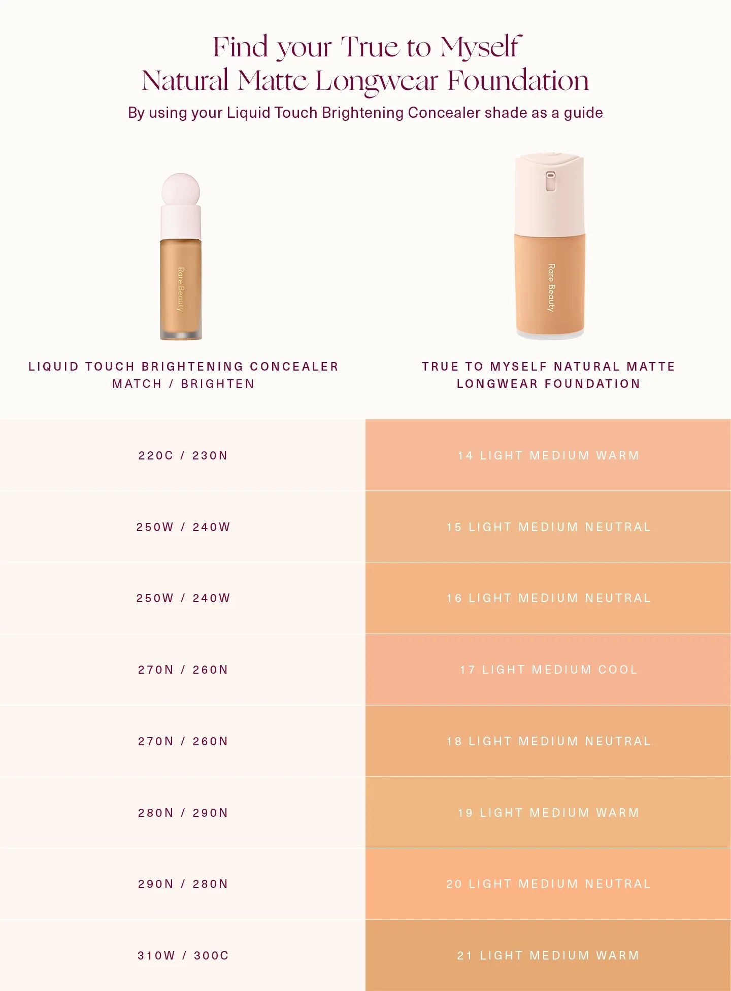 True to Myself Natural Matte Longwear Foundation