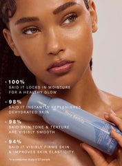 Find Comfort Hydrating Body Mousse to Oil Feel Seen