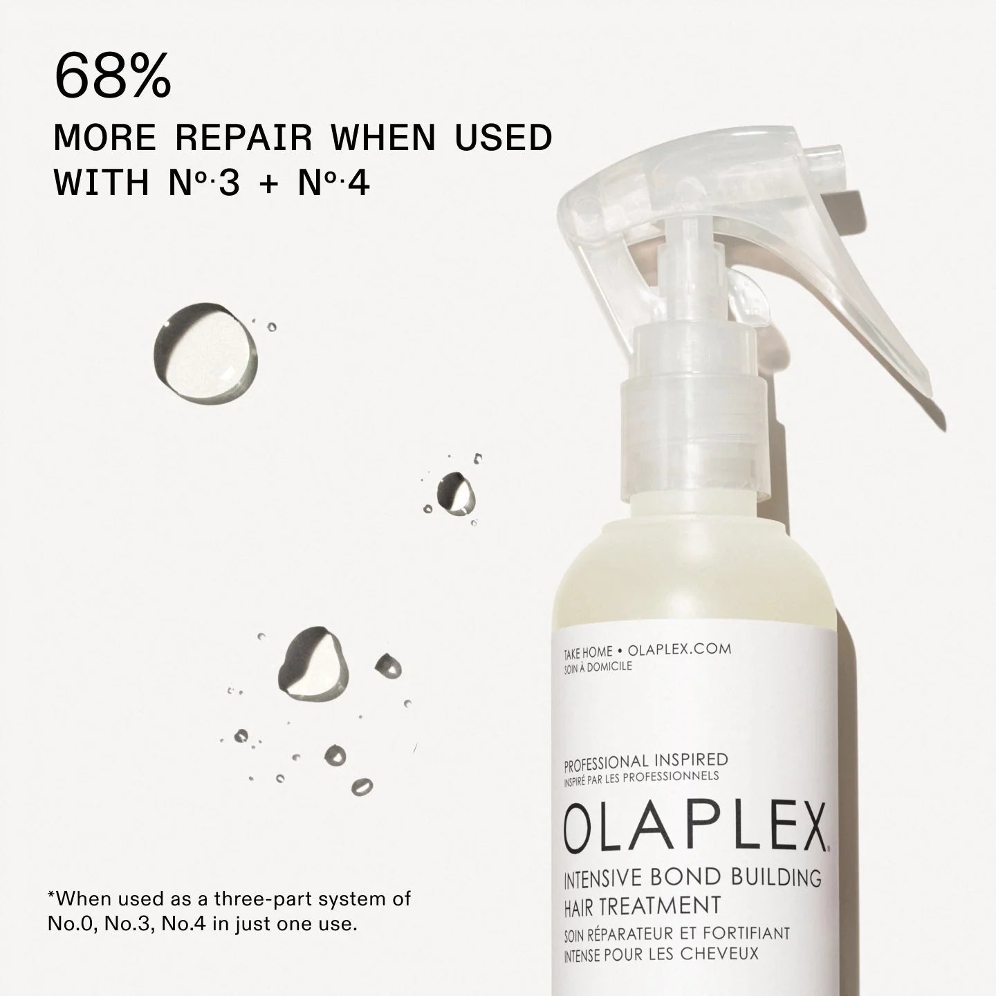 Nº0 INTENSIVE BOND BUILDING TREATMENT