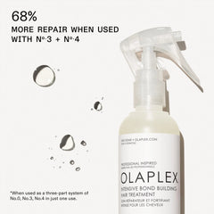 Nº0 INTENSIVE BOND BUILDING TREATMENT