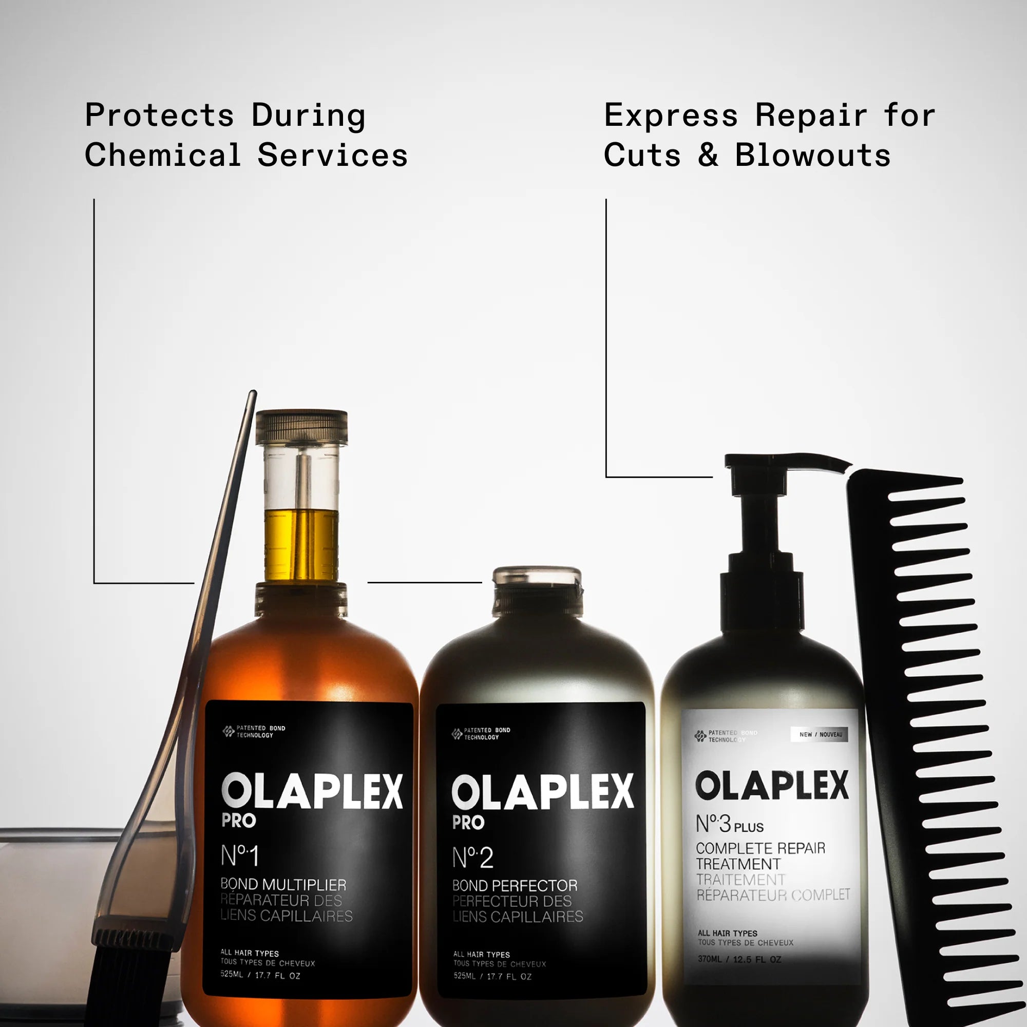 PRO EXCLUSIVE N3PLUS COMPLETE REPAIR TREATMENT