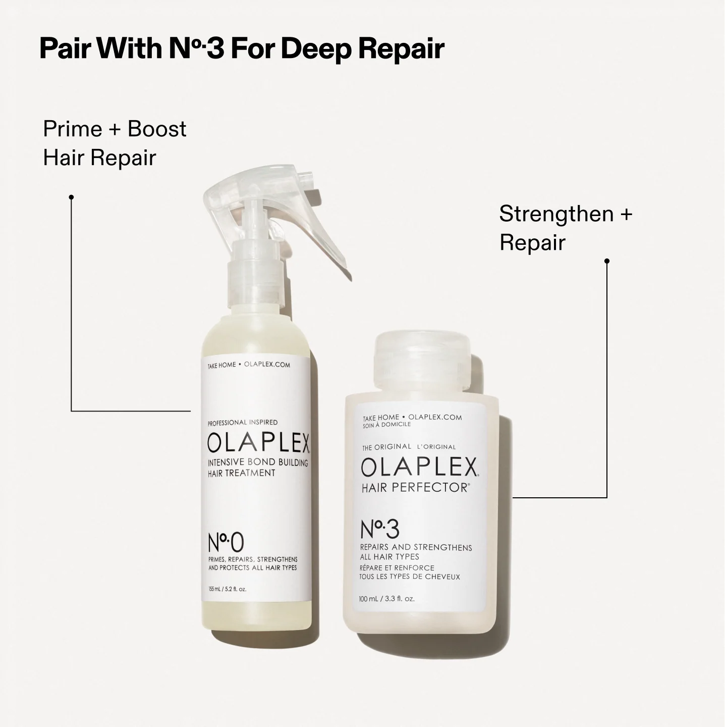 Nº0 INTENSIVE BOND BUILDING TREATMENT