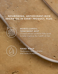 Hair Hand Heroes Set Mist