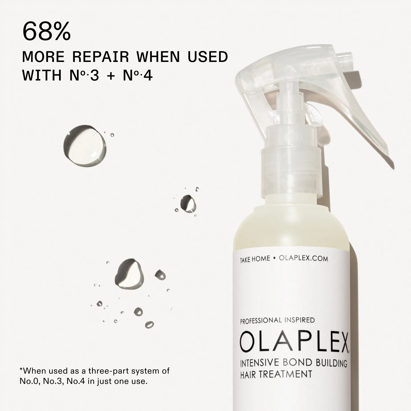 Nº0 INTENSIVE BOND BUILDING TREATMENT