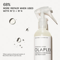 Nº0 INTENSIVE BOND BUILDING TREATMENT