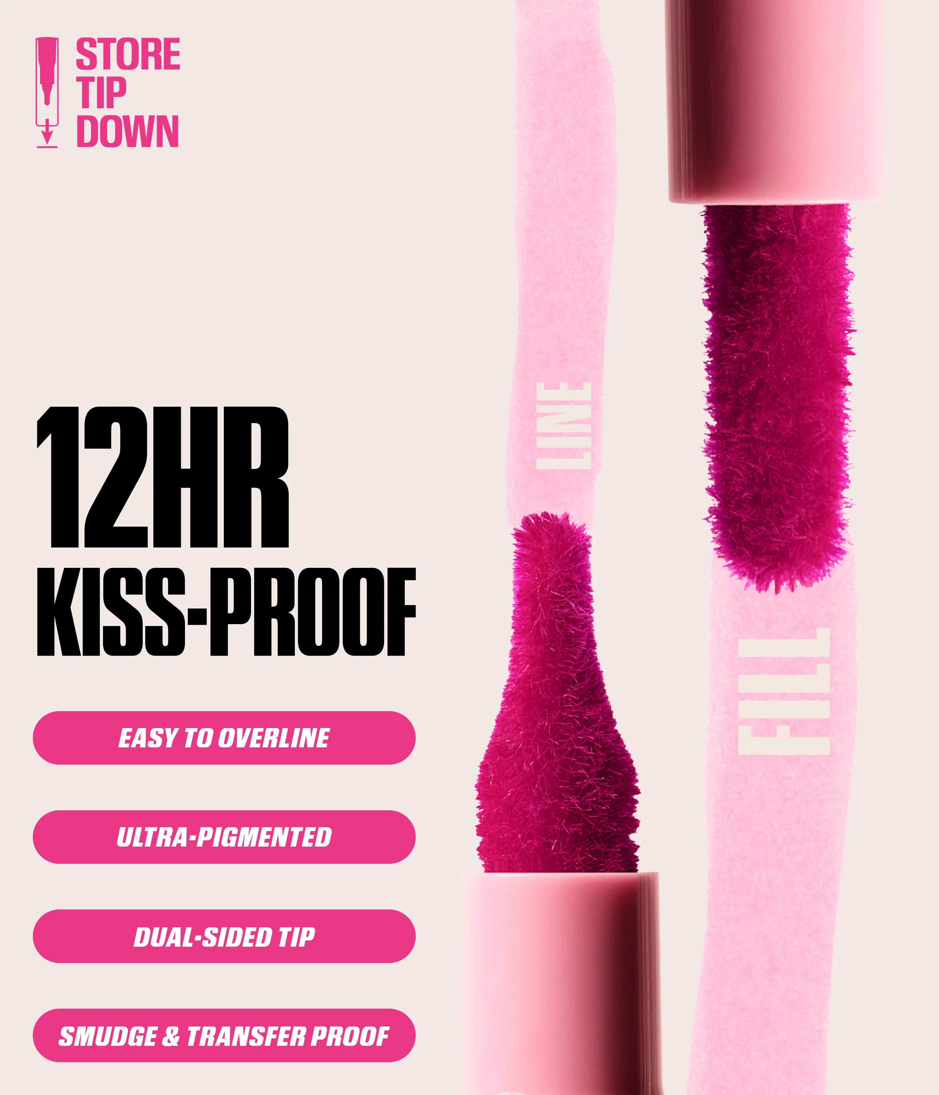 Lip Contour Stain Kit
