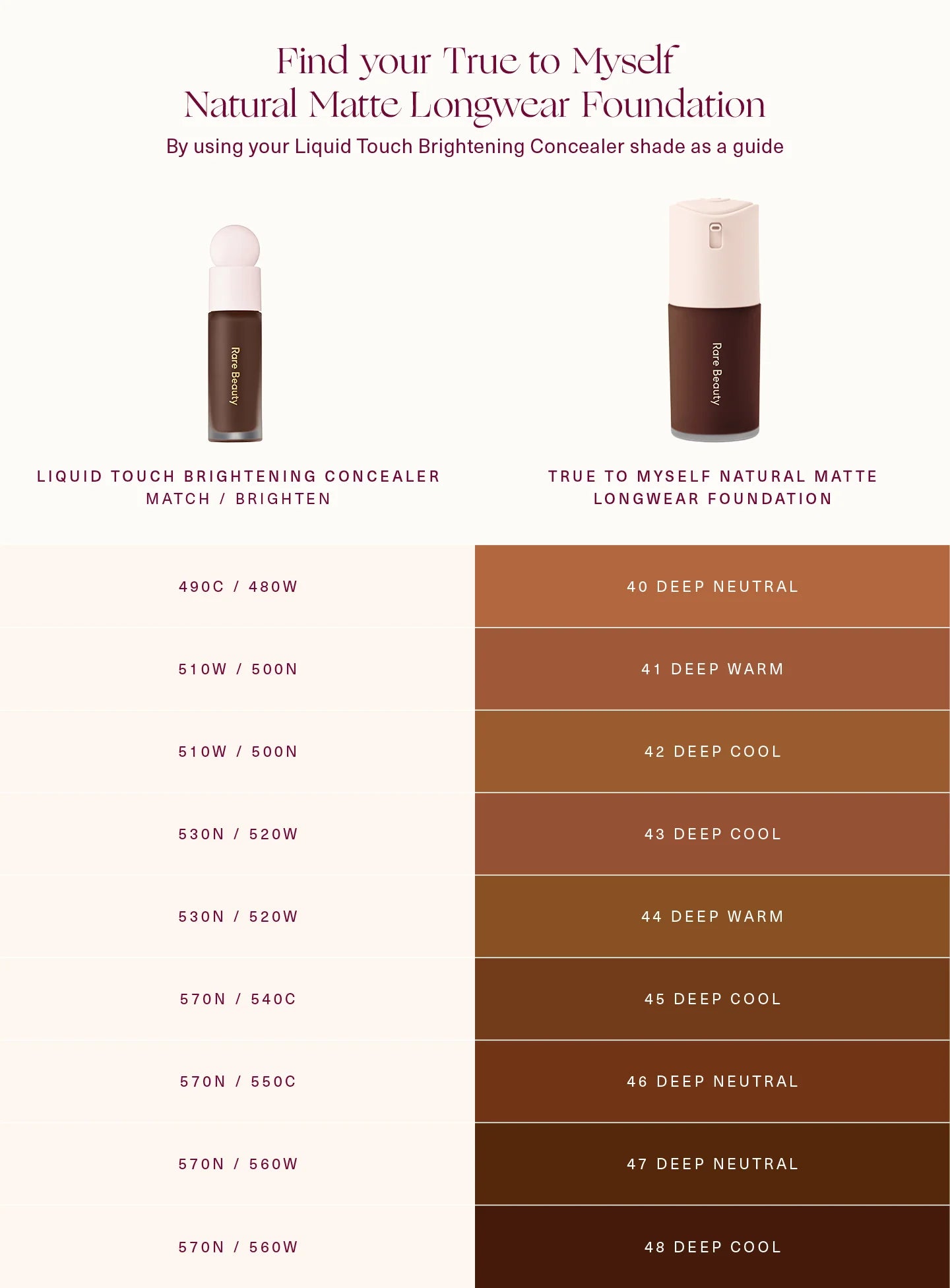 True to Myself Natural Matte Longwear Foundation