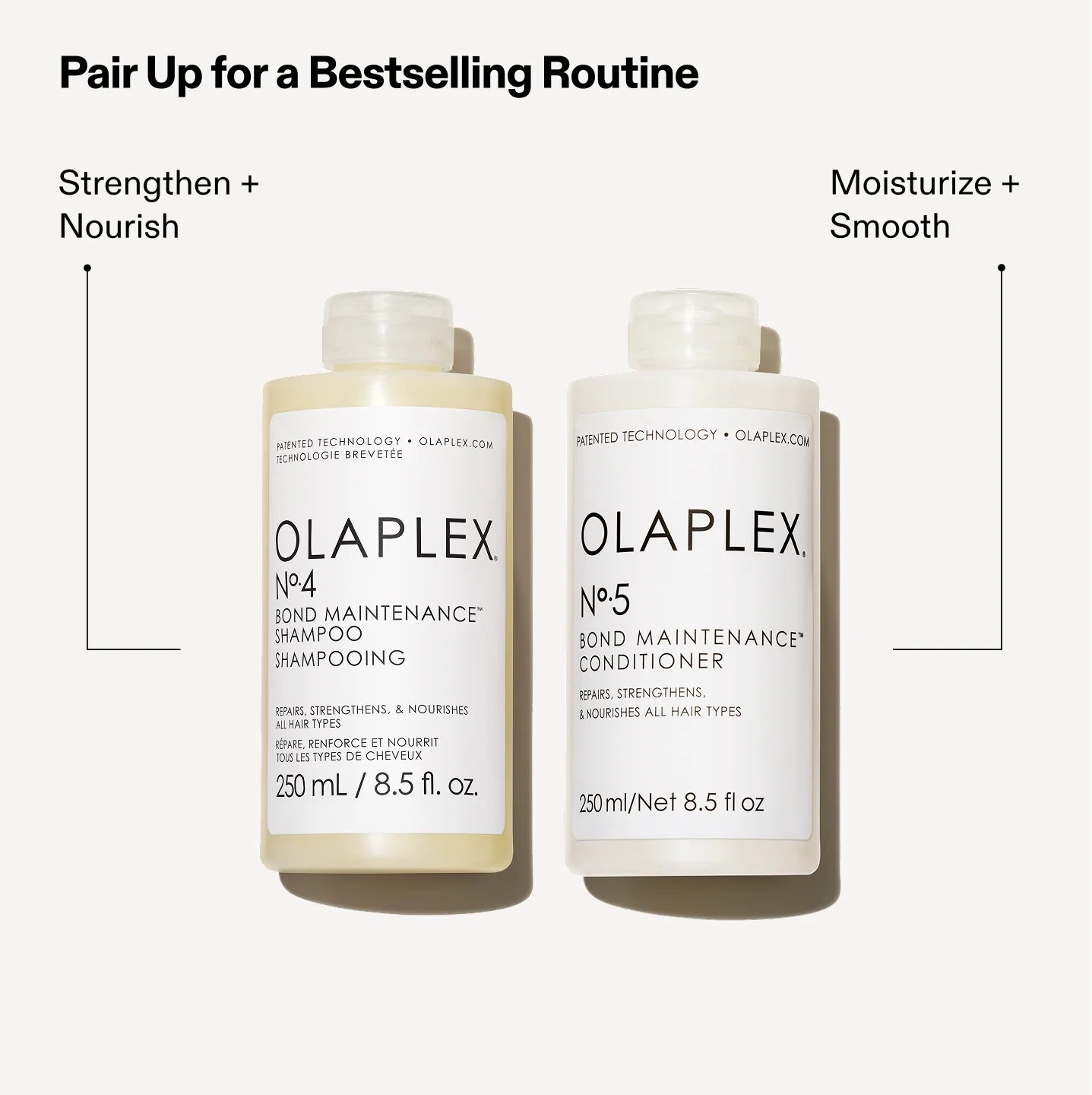 THE WASH DAY ESSENTIALS