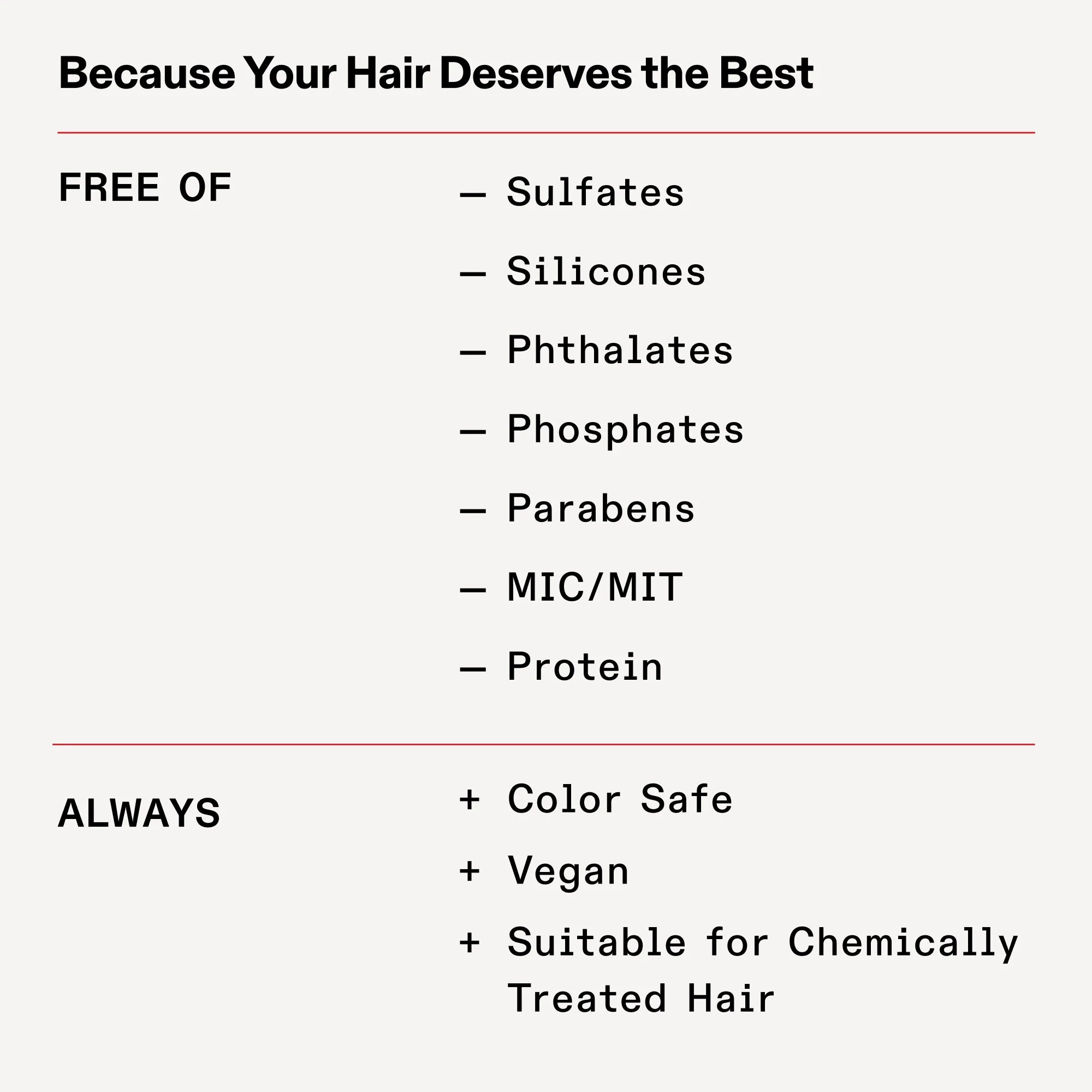 Nº4FINE BOND MAINTENANCE SHAMPOO