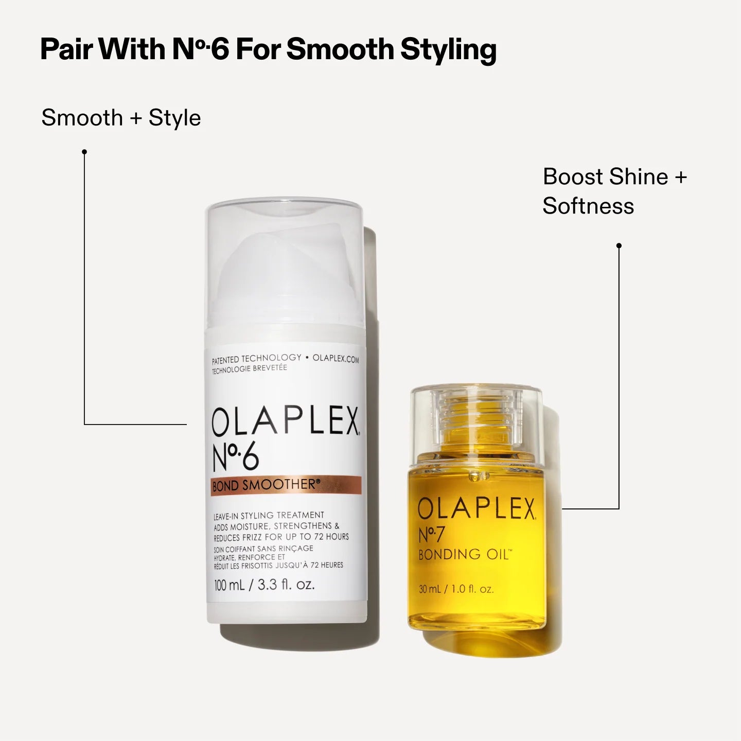 OLAPLEX Nº7 BONDING OIL