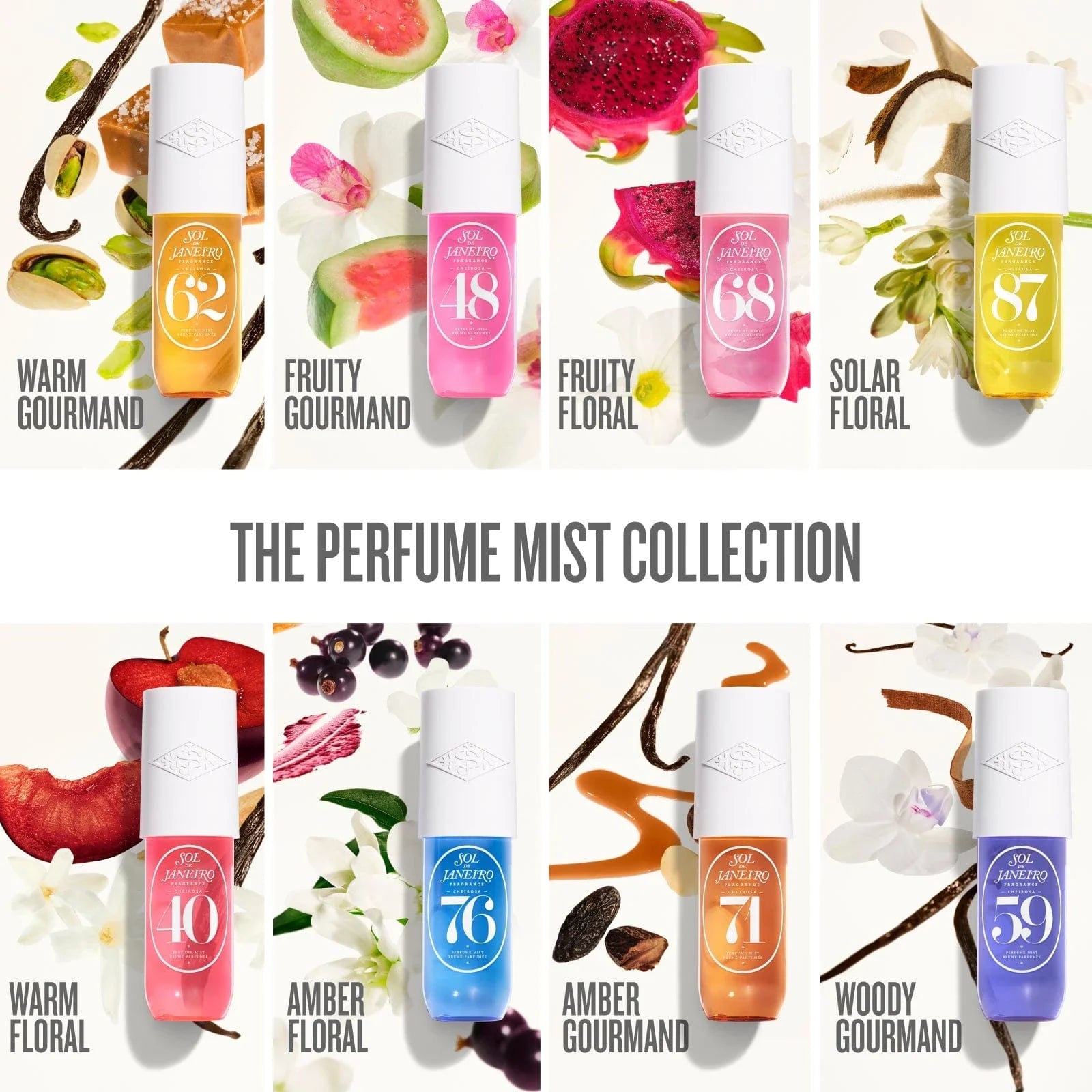 Cheirosa 87 Rio Radiance Perfume Mist