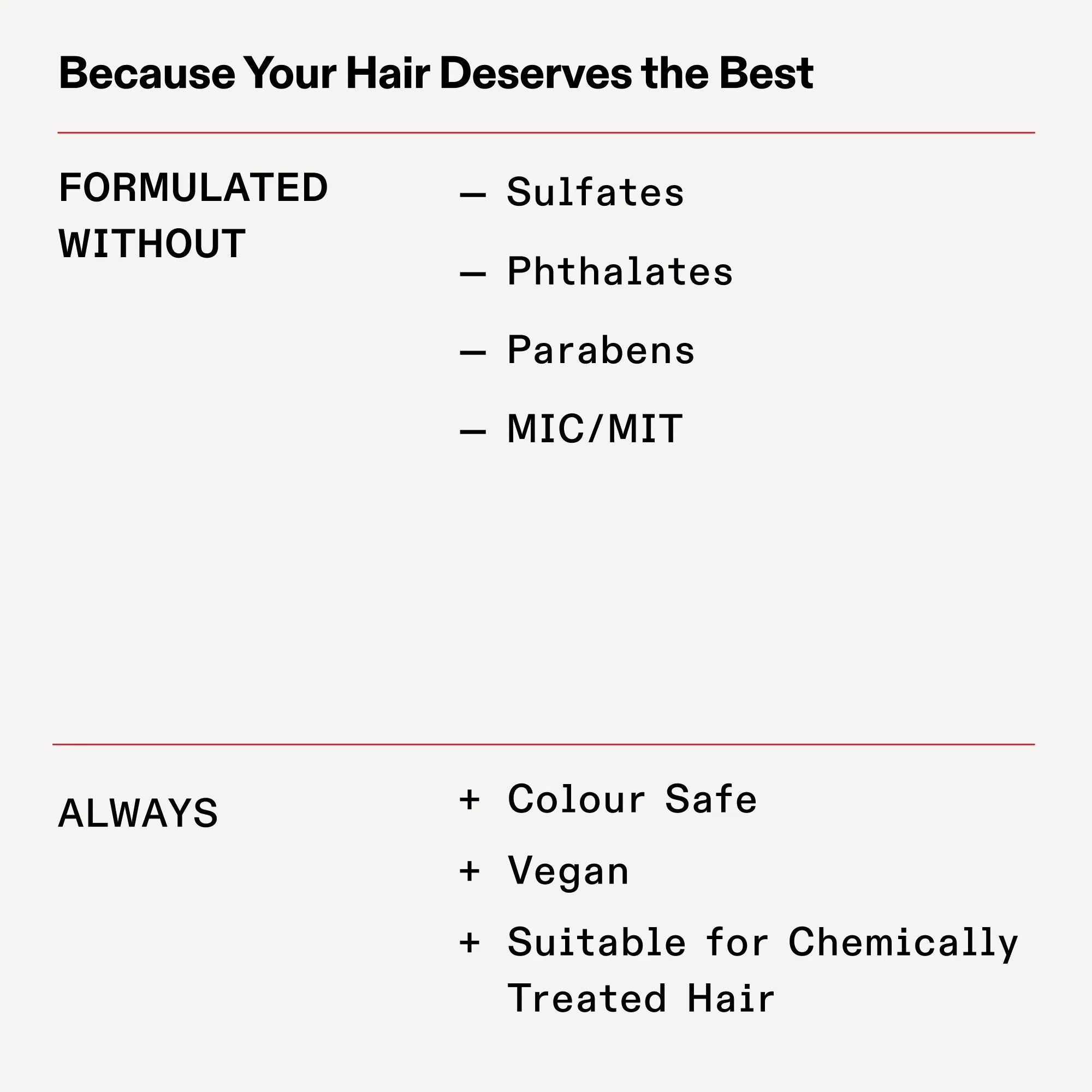 Nº4 BOND MAINTENANCE SHAMPOO