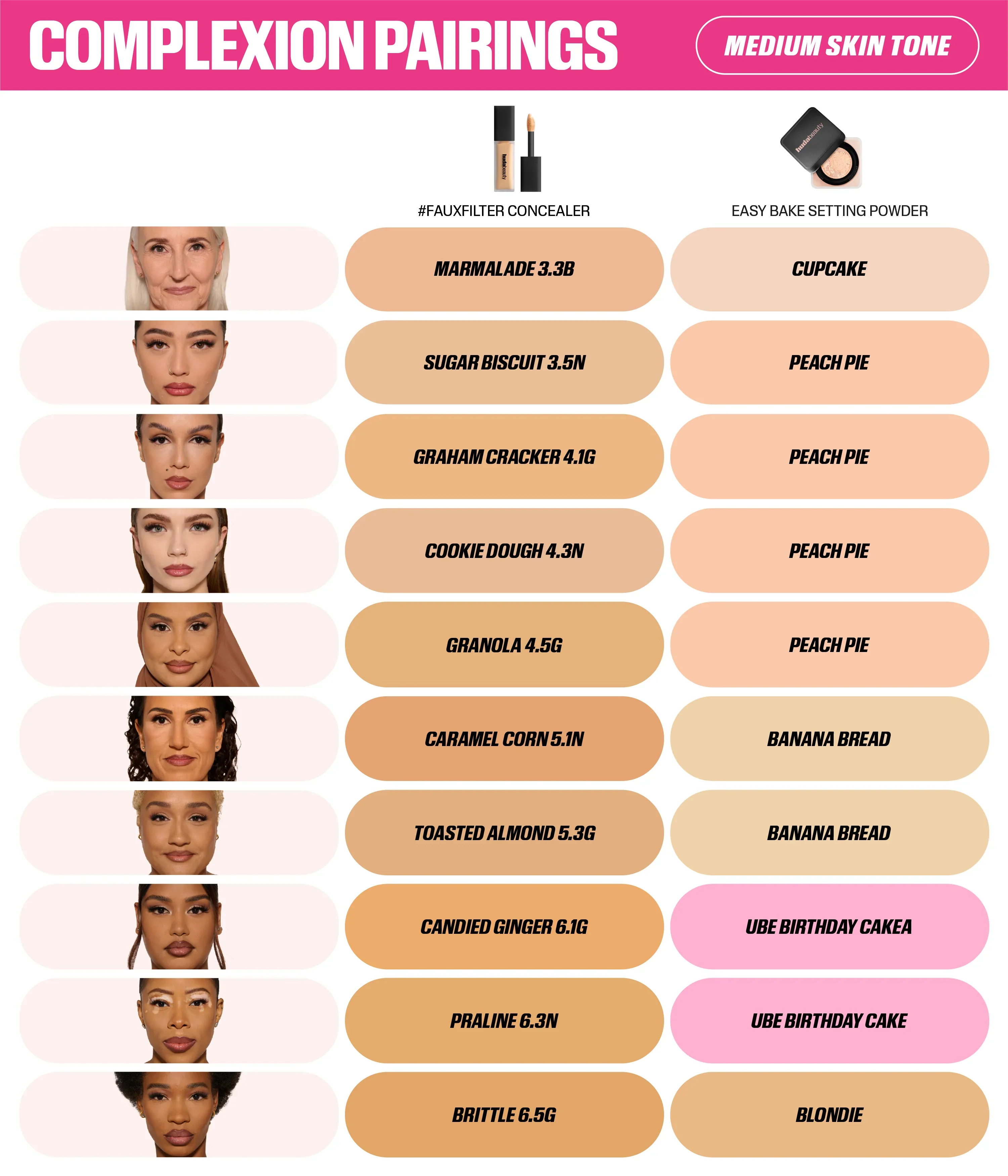 FauxFilter Luminous Matte Concealer