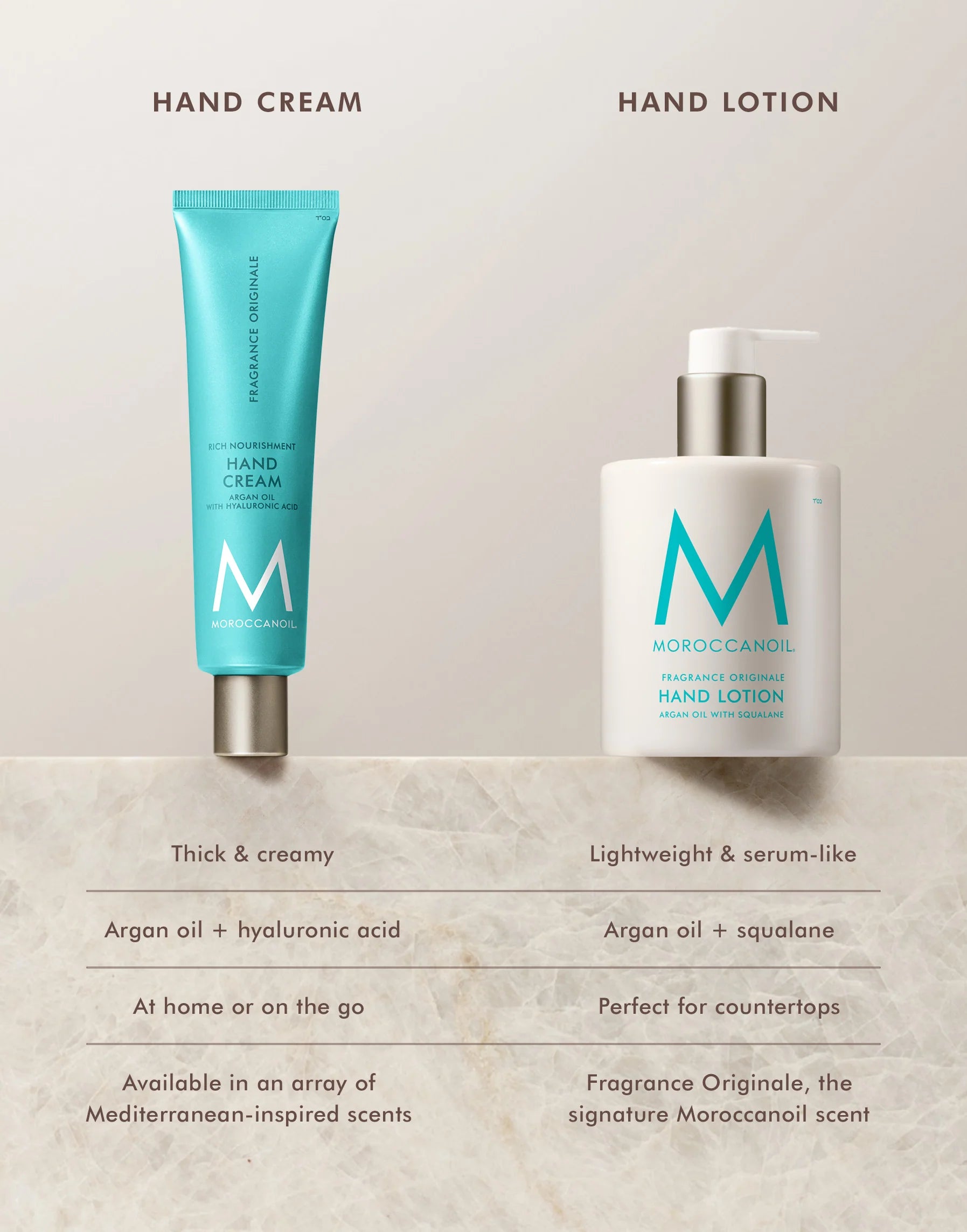 Hand Lotion