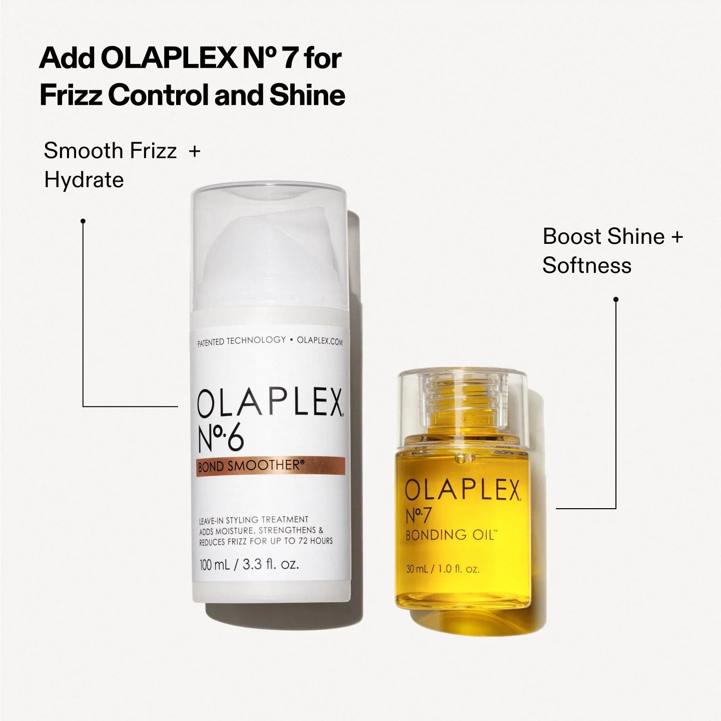 Nº6 BOND SMOOTHER