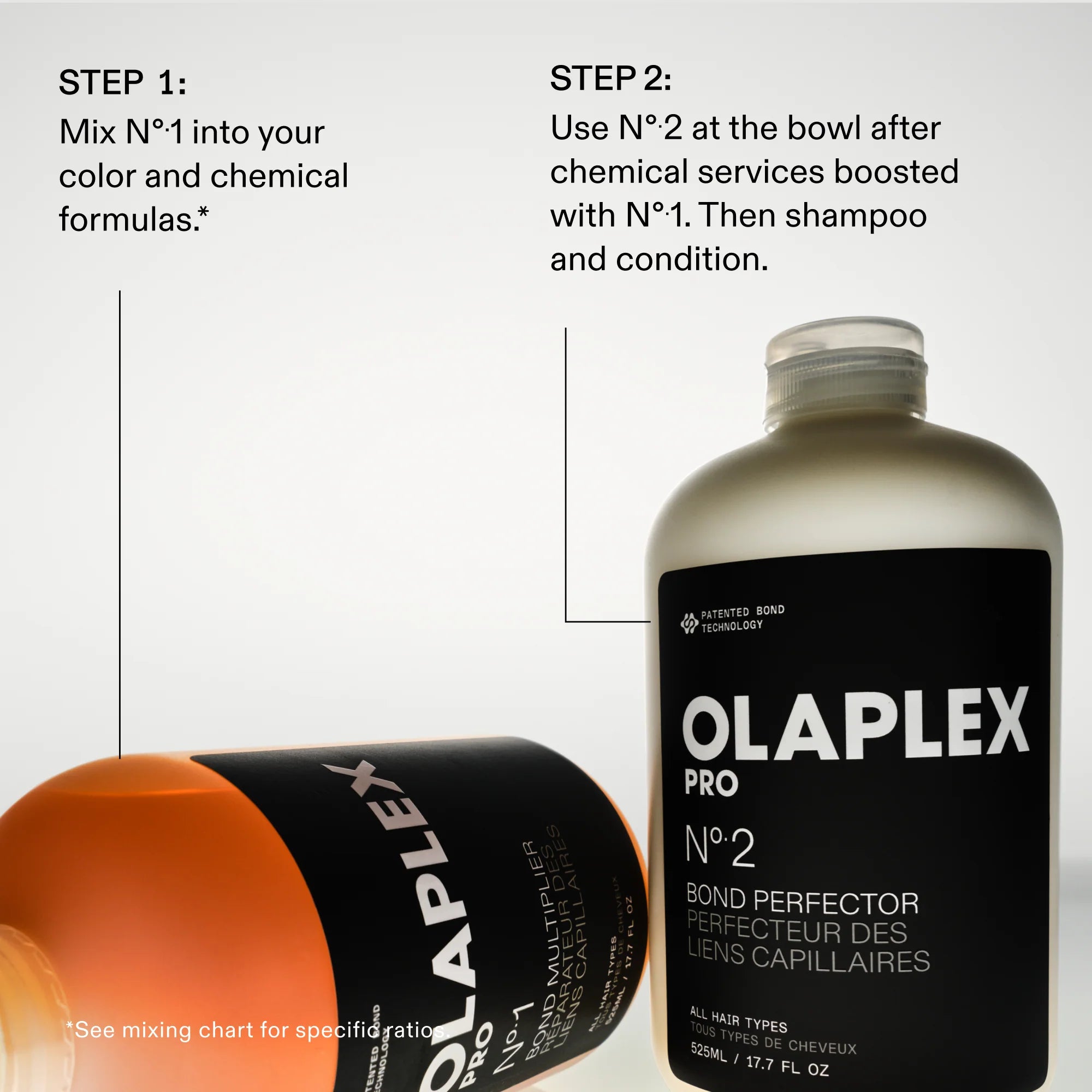 PRO EXCLUSIVE Nº2 BOND PERFECTOR