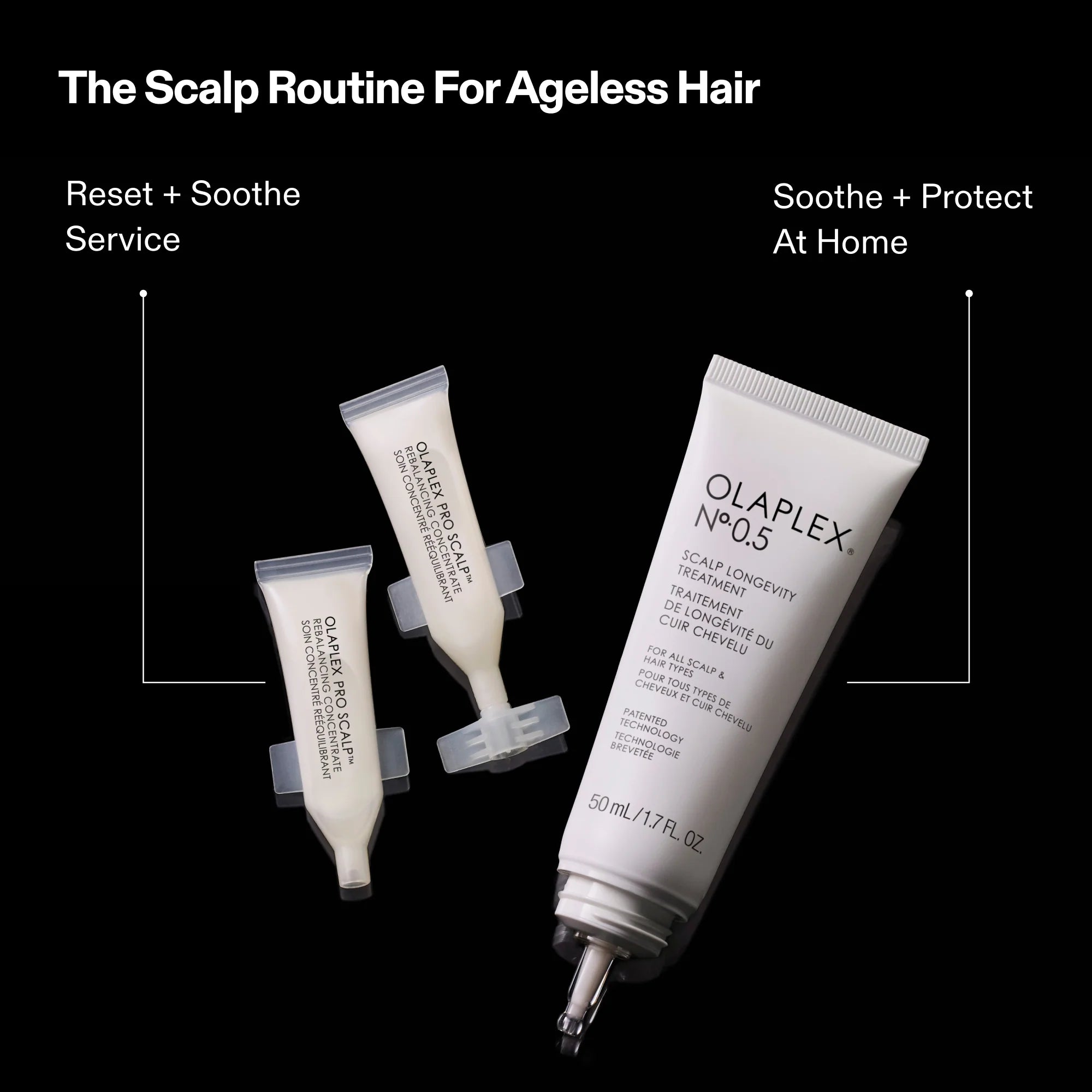 PRO EXCLUSIVE OLAPLEX PRO SCALP REBALANCING CONCENTRATE