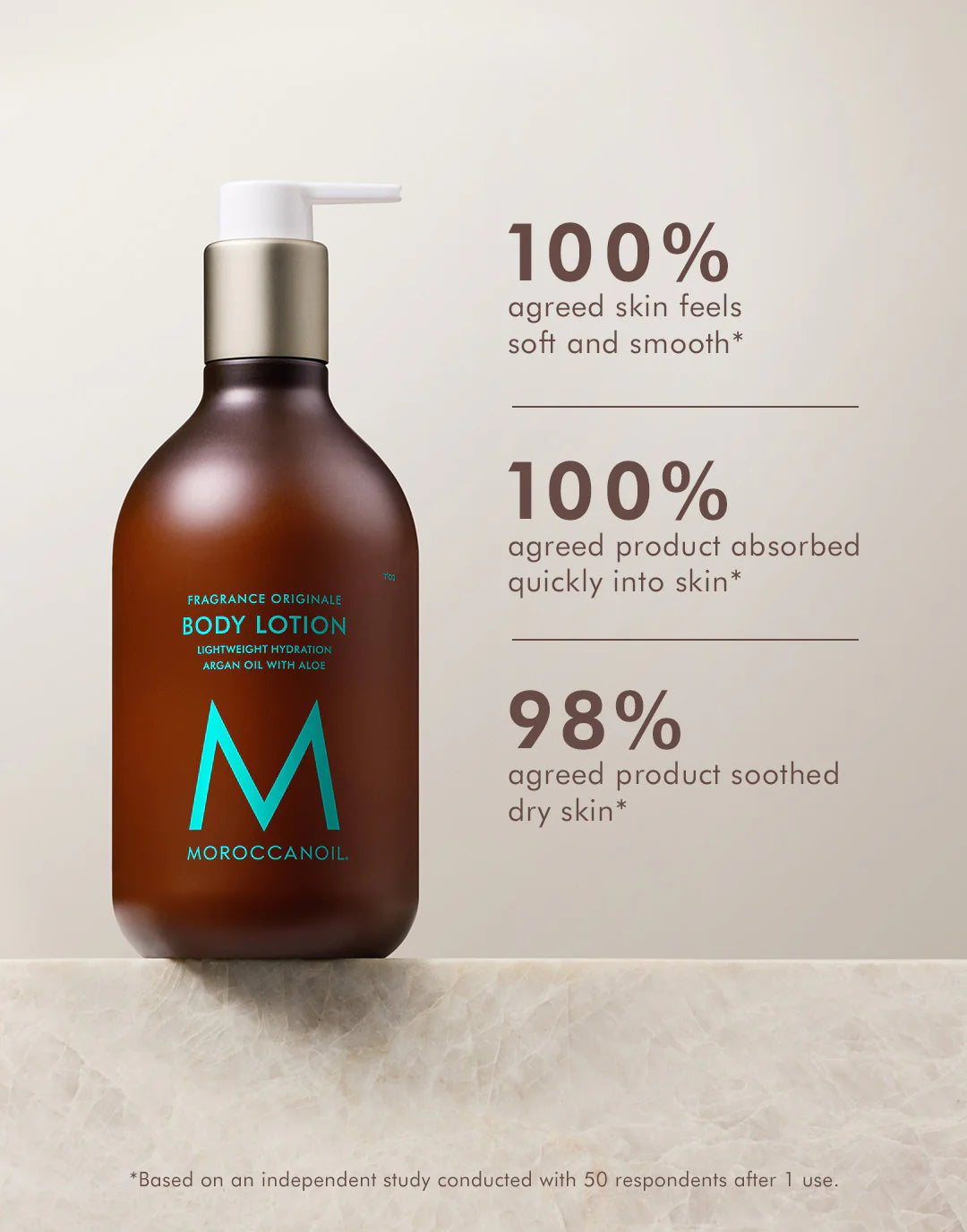 Body Lotion Fragrance Originale